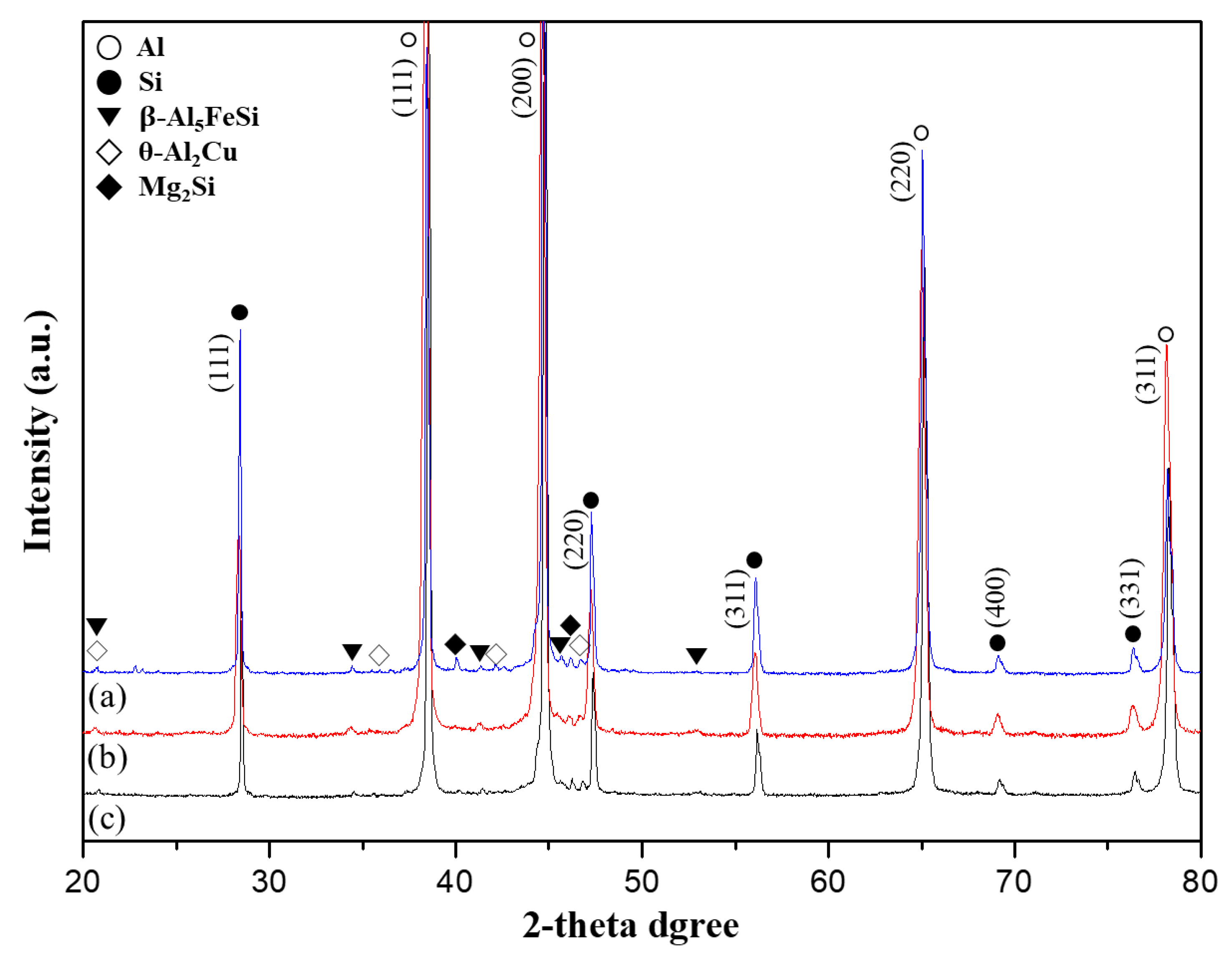 Materials 11 02150 g006