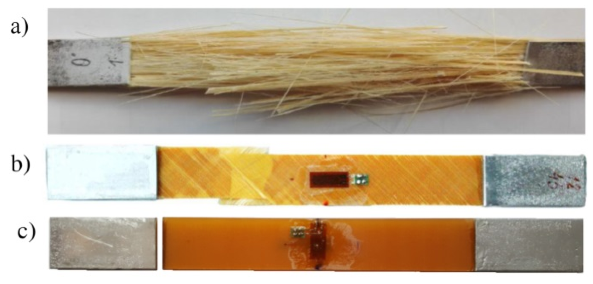 Materials 11 02180 g003