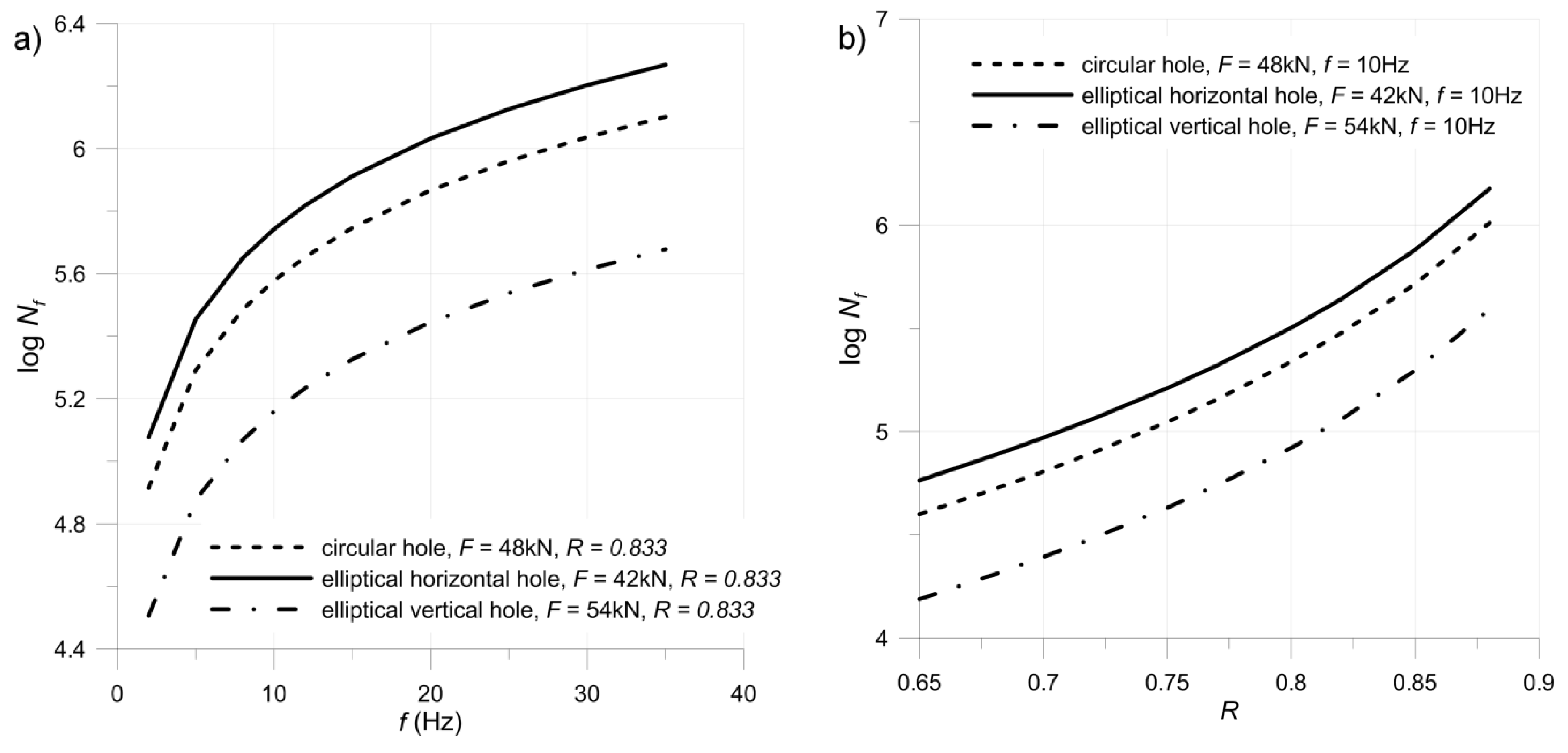Materials 11 02180 g009