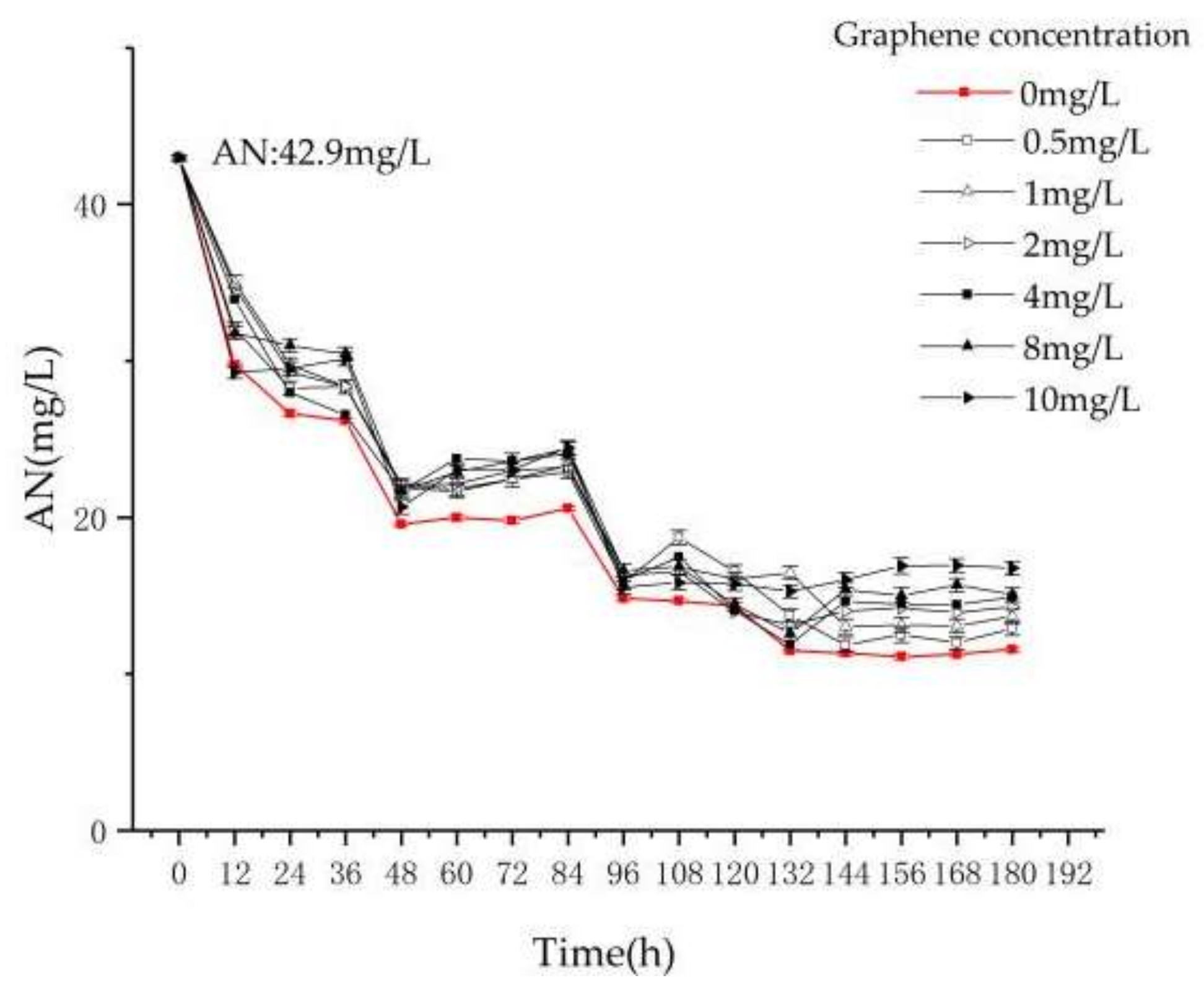 Materials 11 02181 g004
