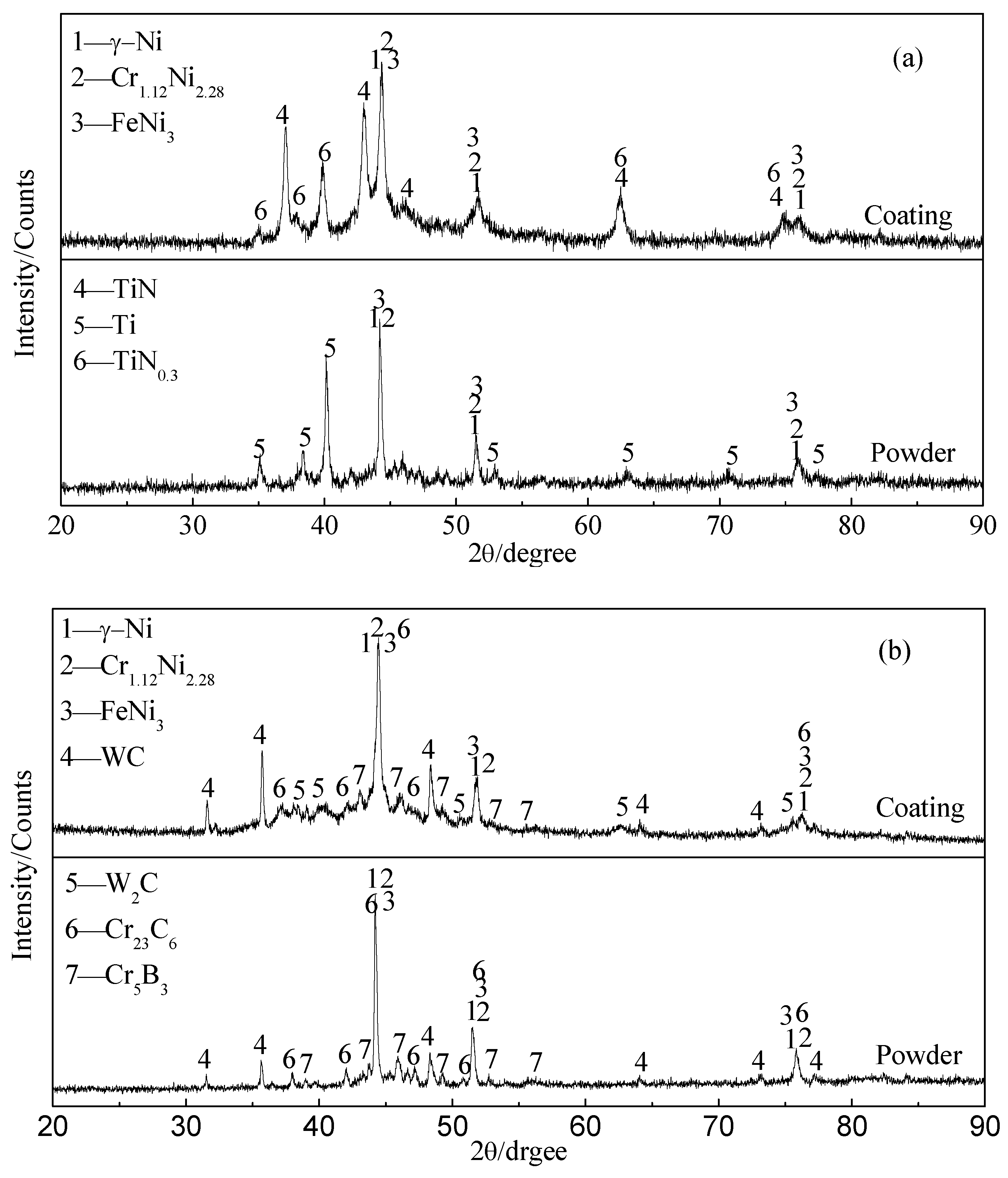 Materials 11 02182 g002