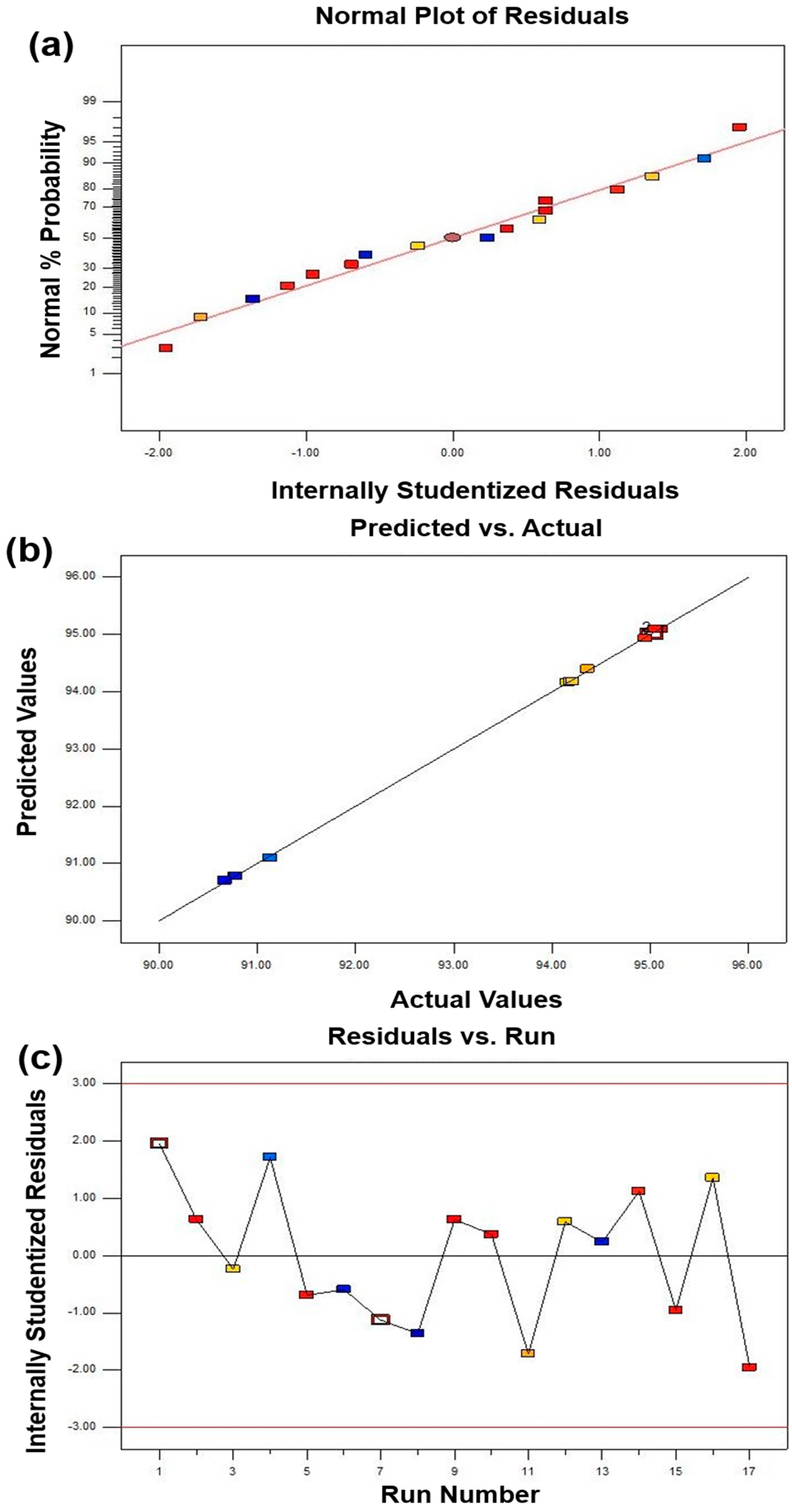Materials 11 02185 g002