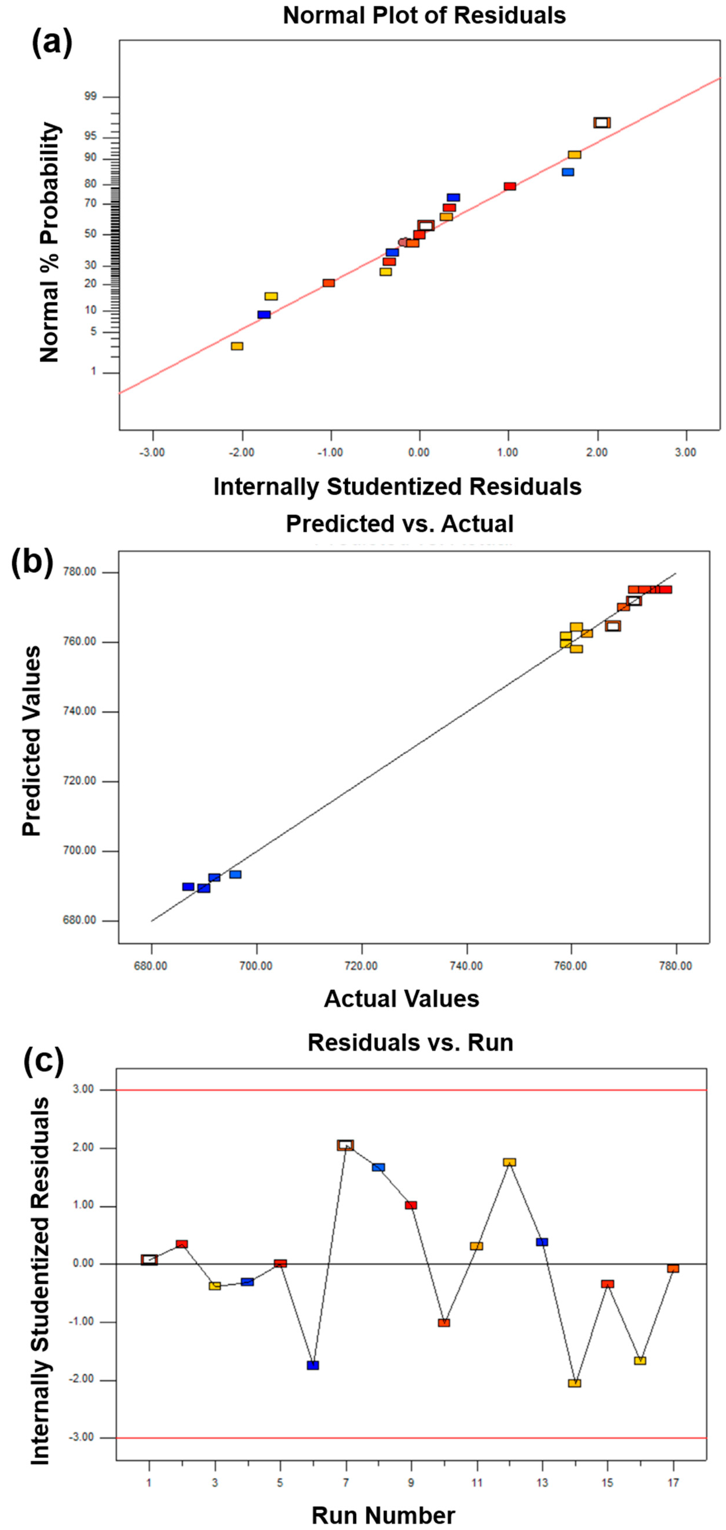 Materials 11 02185 g003