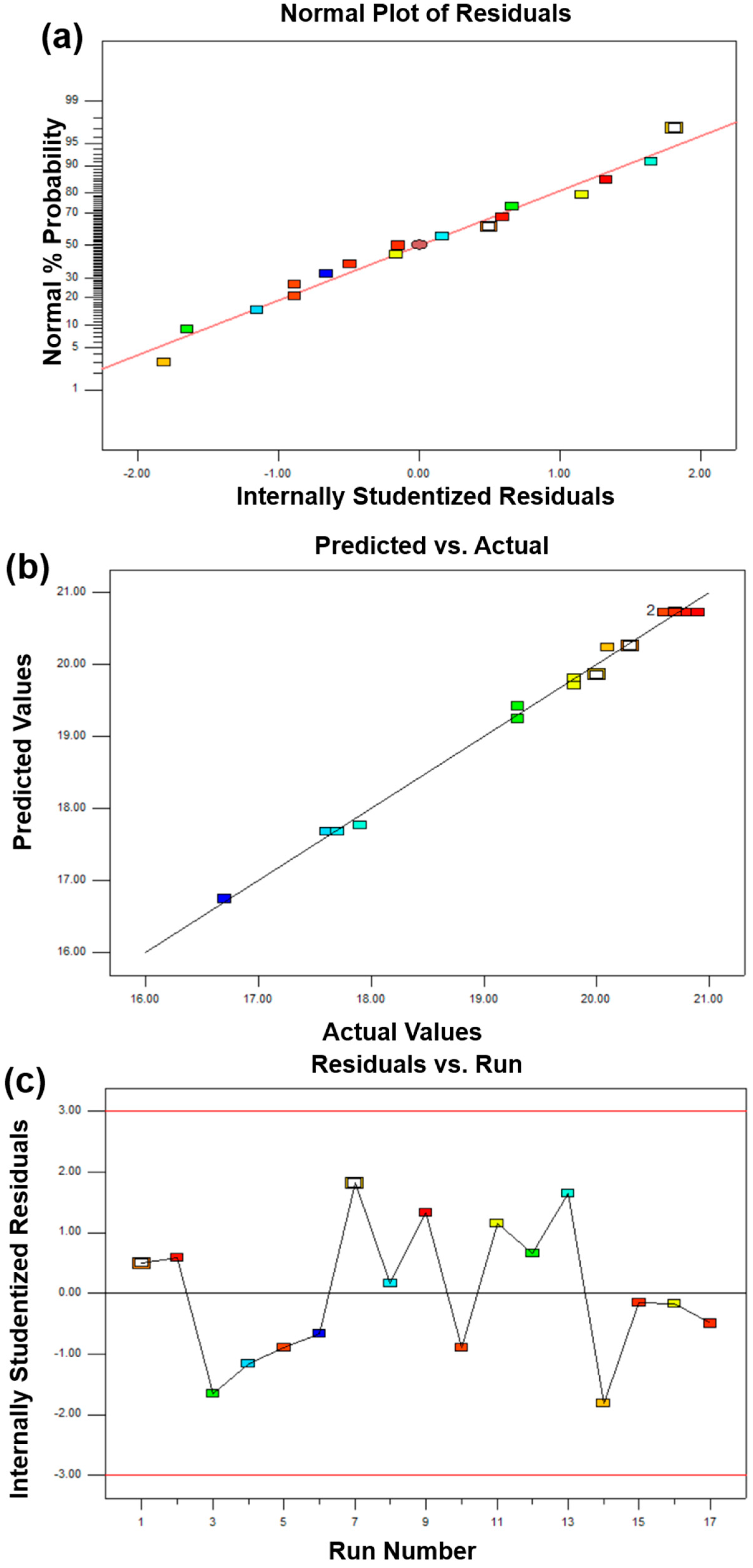 Materials 11 02185 g004