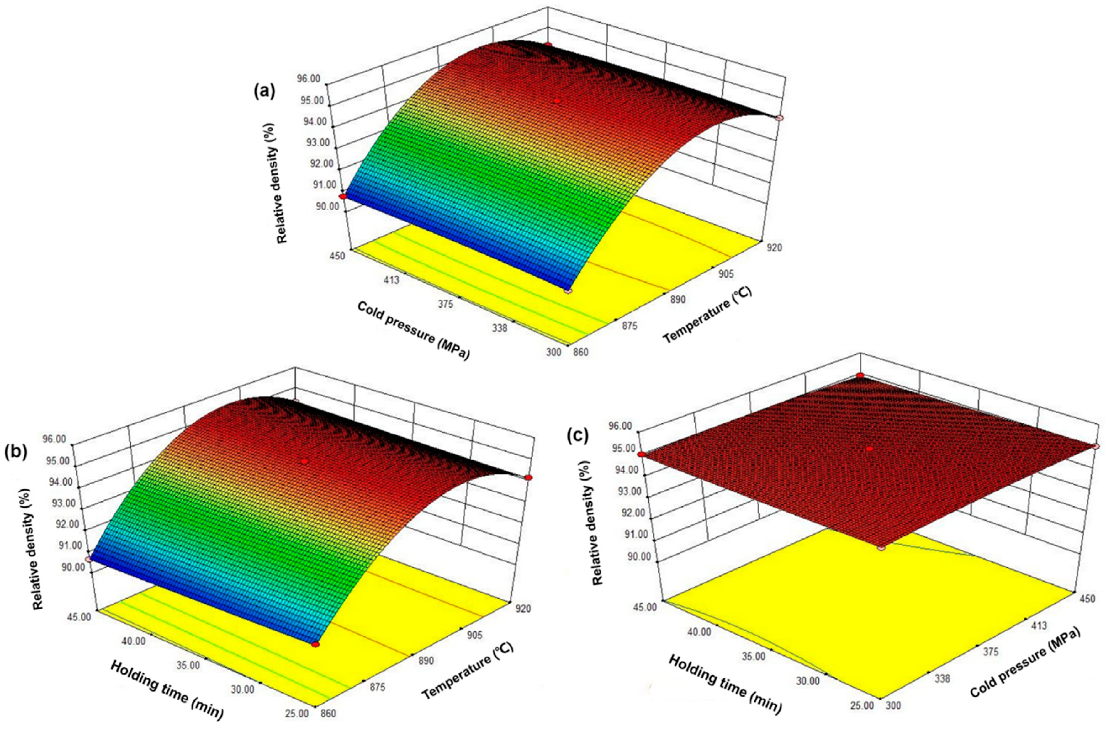 Materials 11 02185 g005