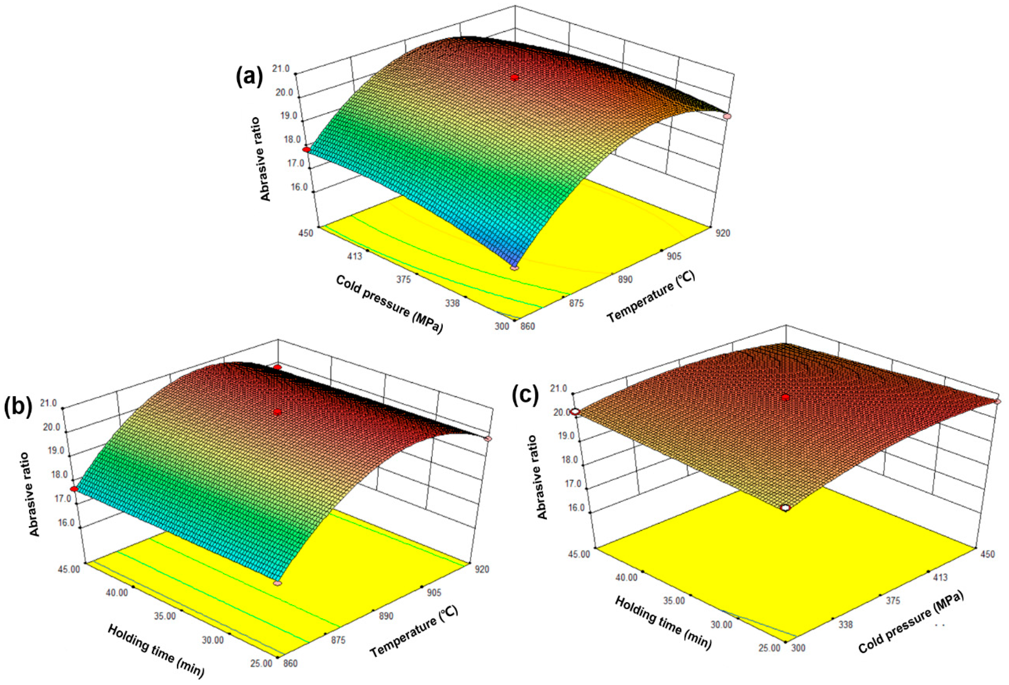 Materials 11 02185 g007