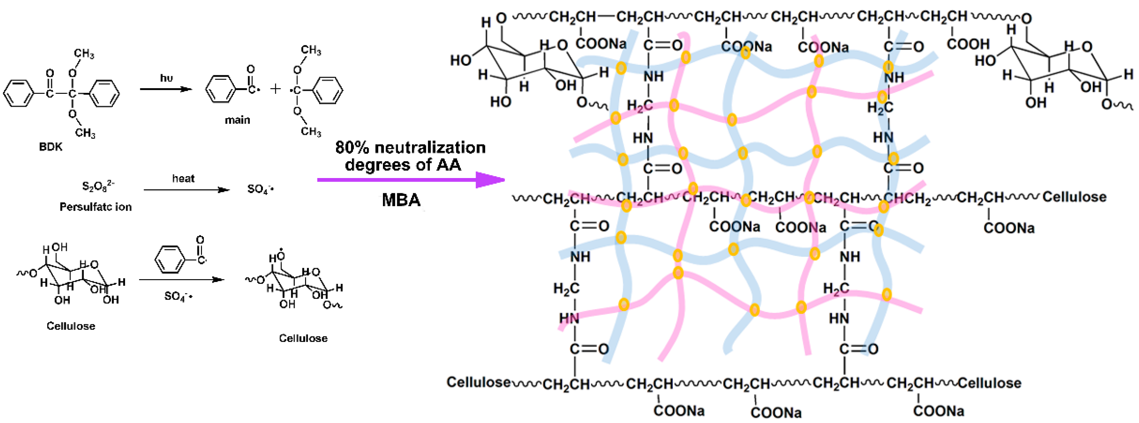 Materials 11 02198 g001
