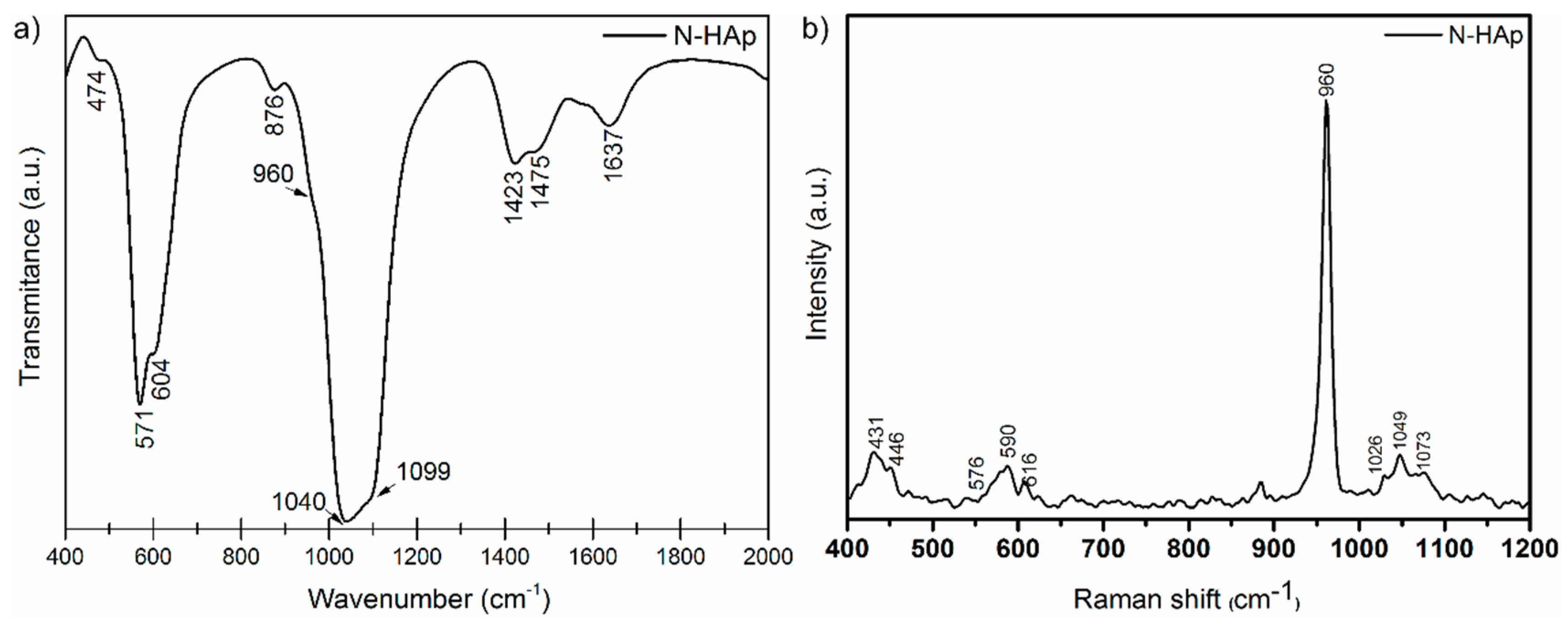 Materials 11 02204 g002
