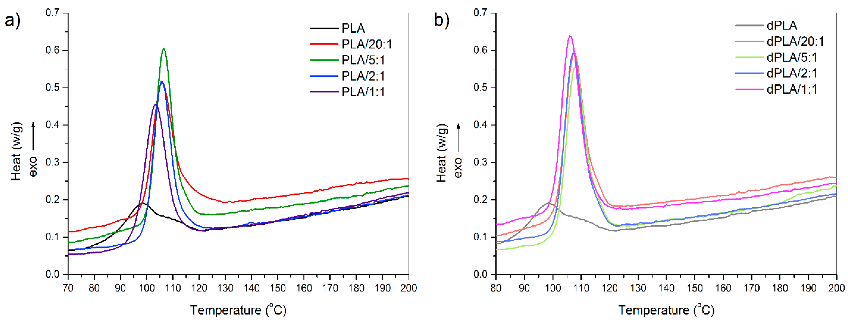 Materials 11 02257 g001
