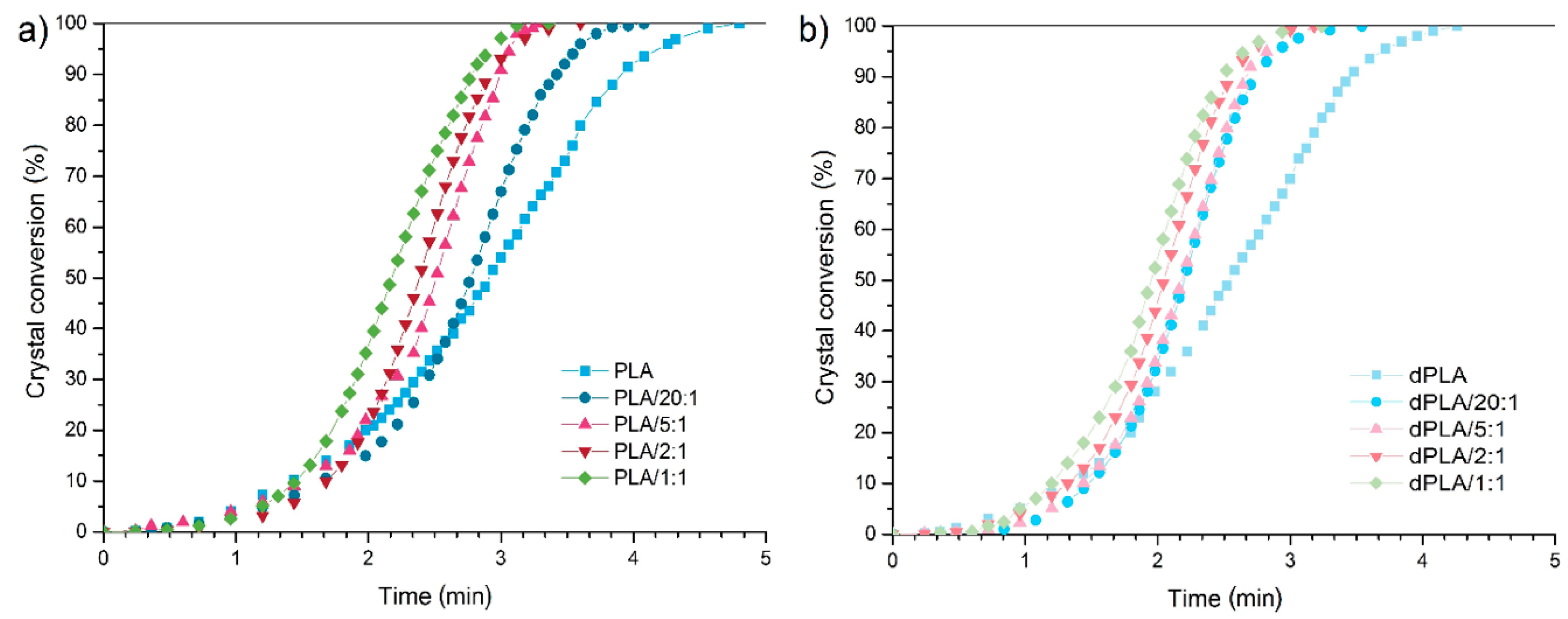 Materials 11 02257 g002