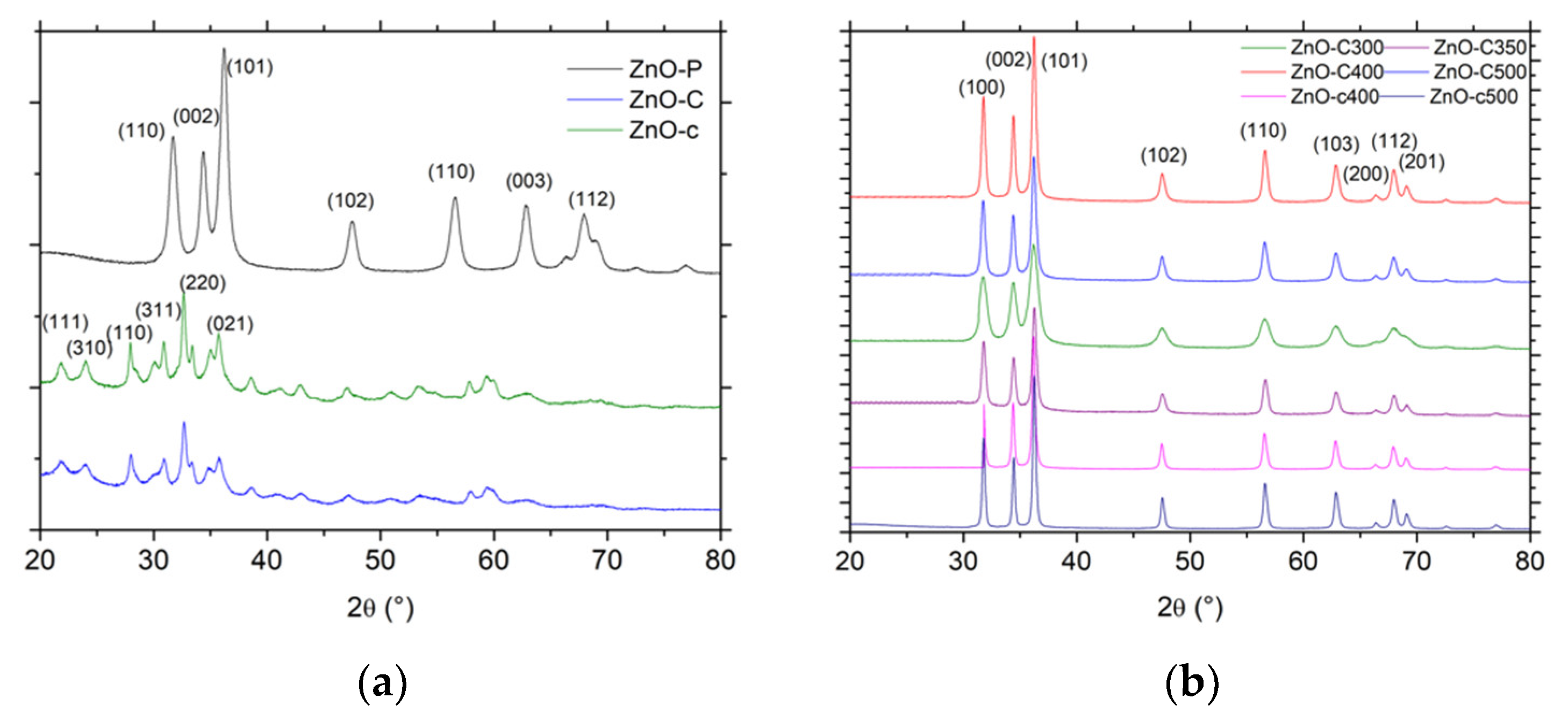 Materials 11 02260 g001