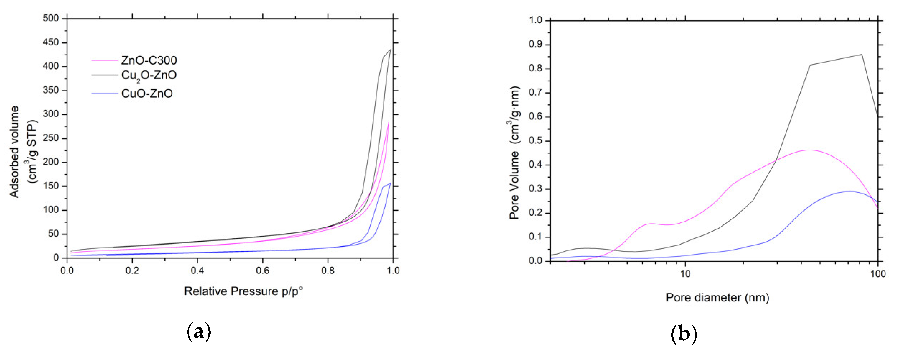 Materials 11 02260 g011