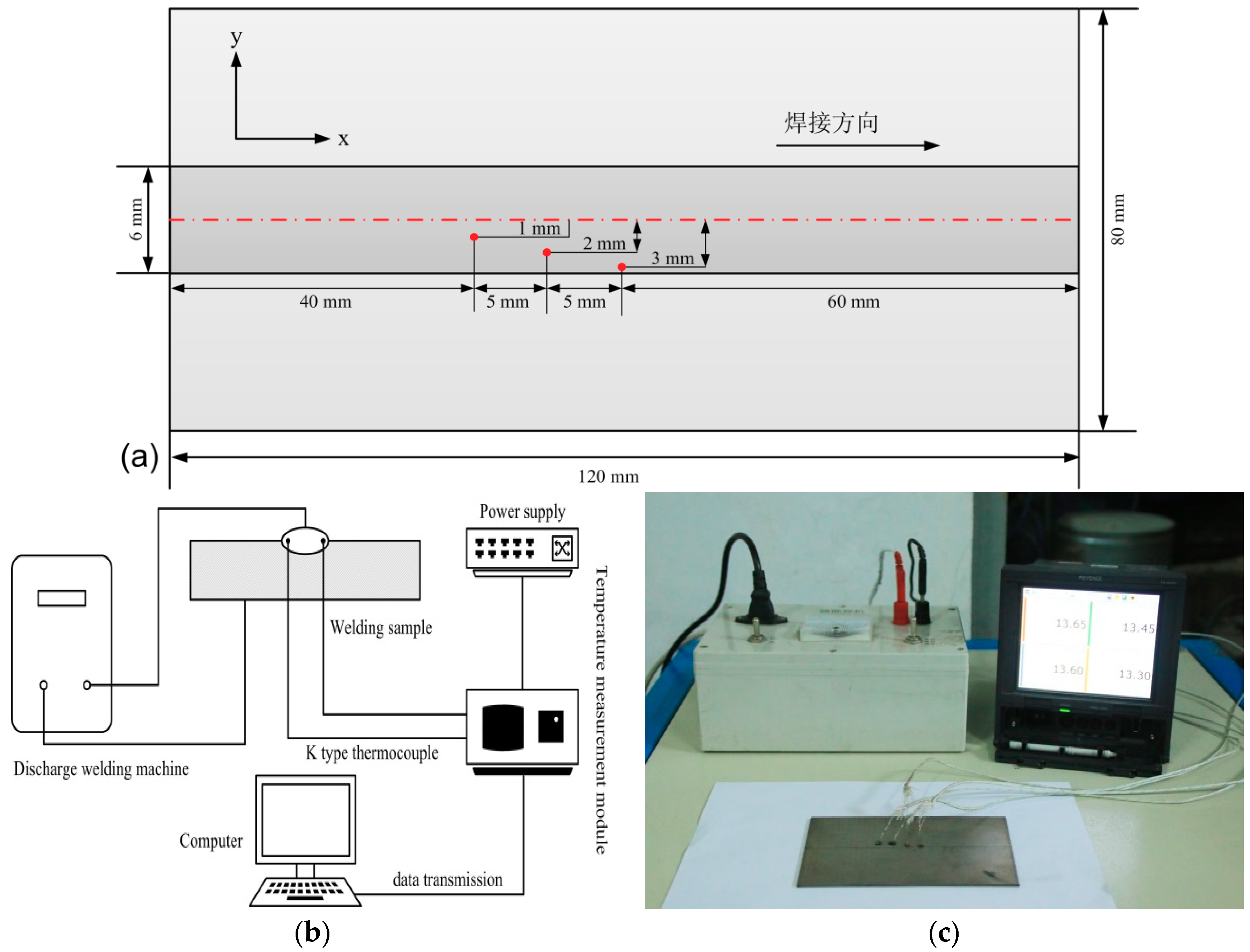 Materials 11 02288 g006