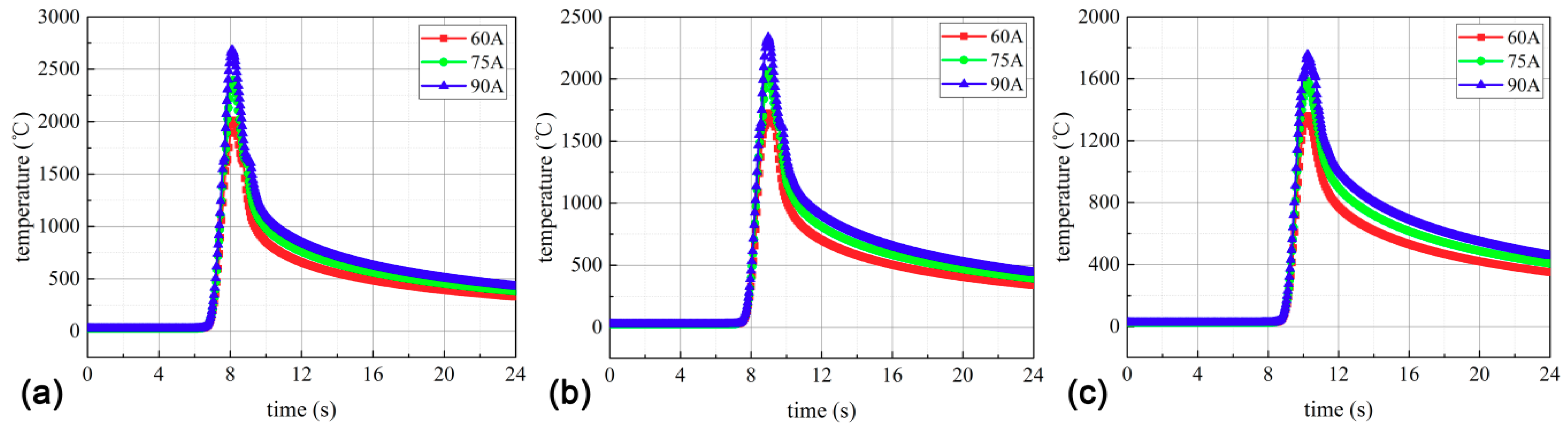 Materials 11 02288 g009
