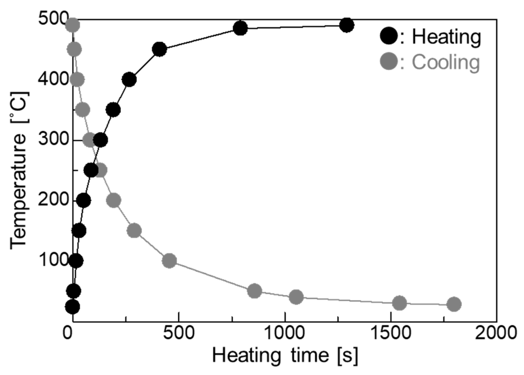 Materials 11 02291 g002