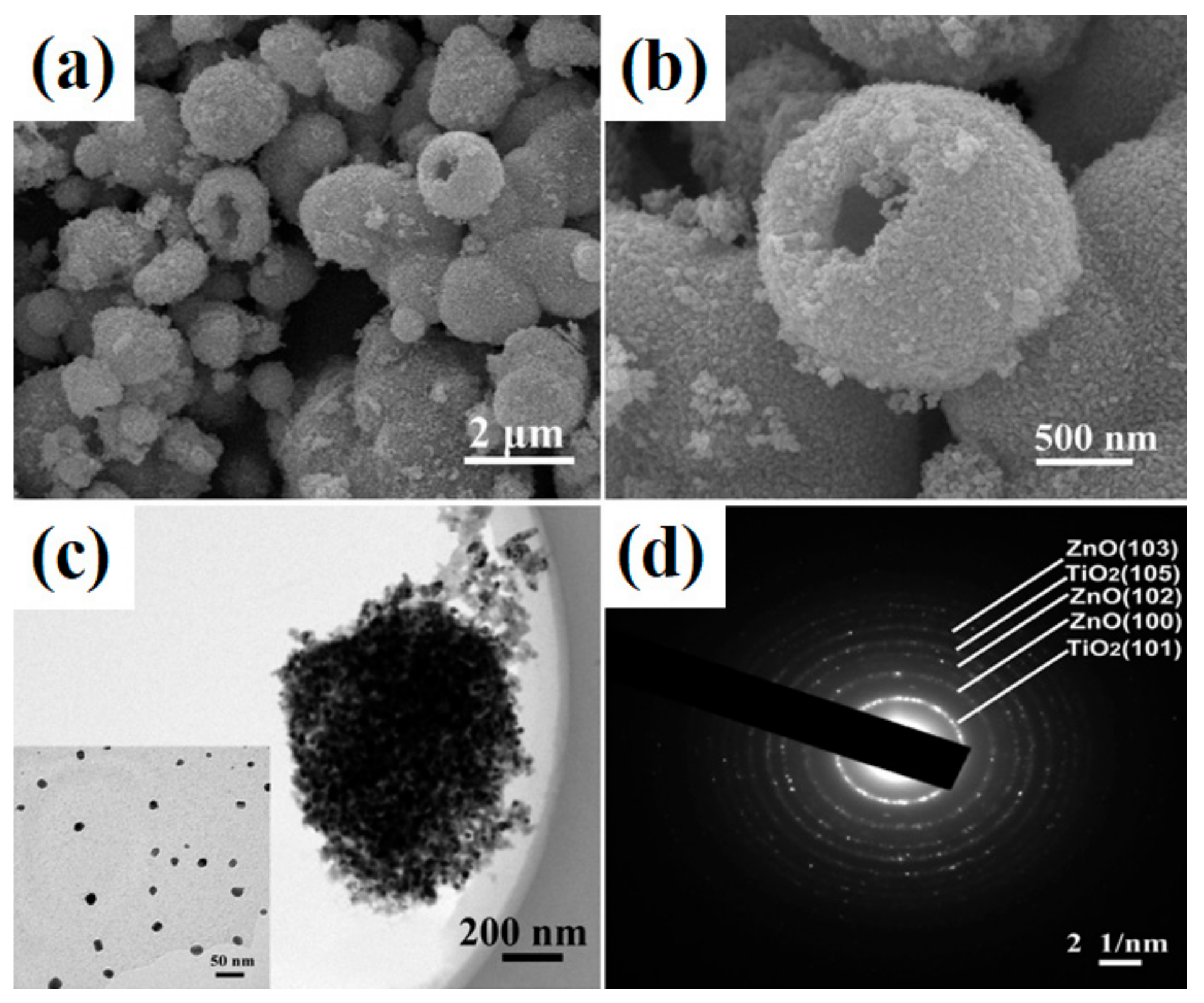 Materials 11 02295 g002