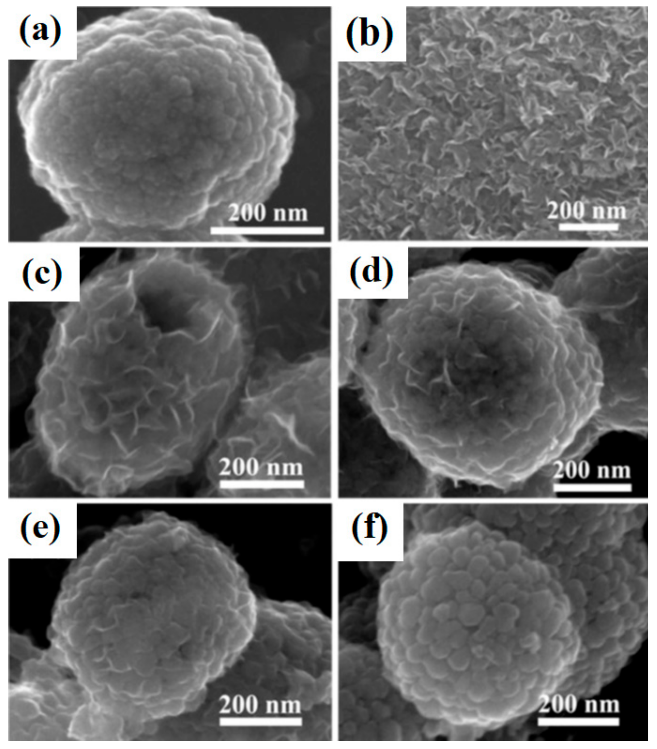 Materials 11 02295 g007