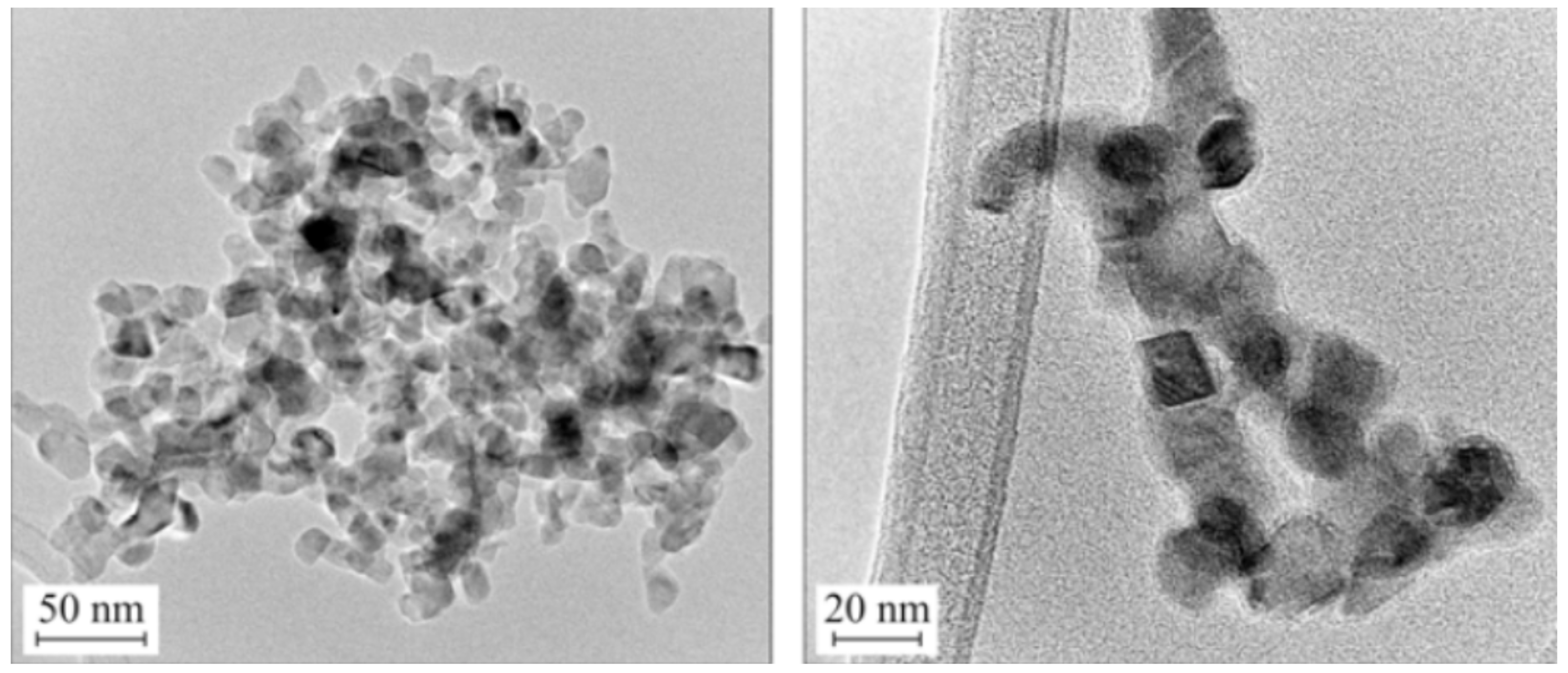 Materials 11 02295 g010