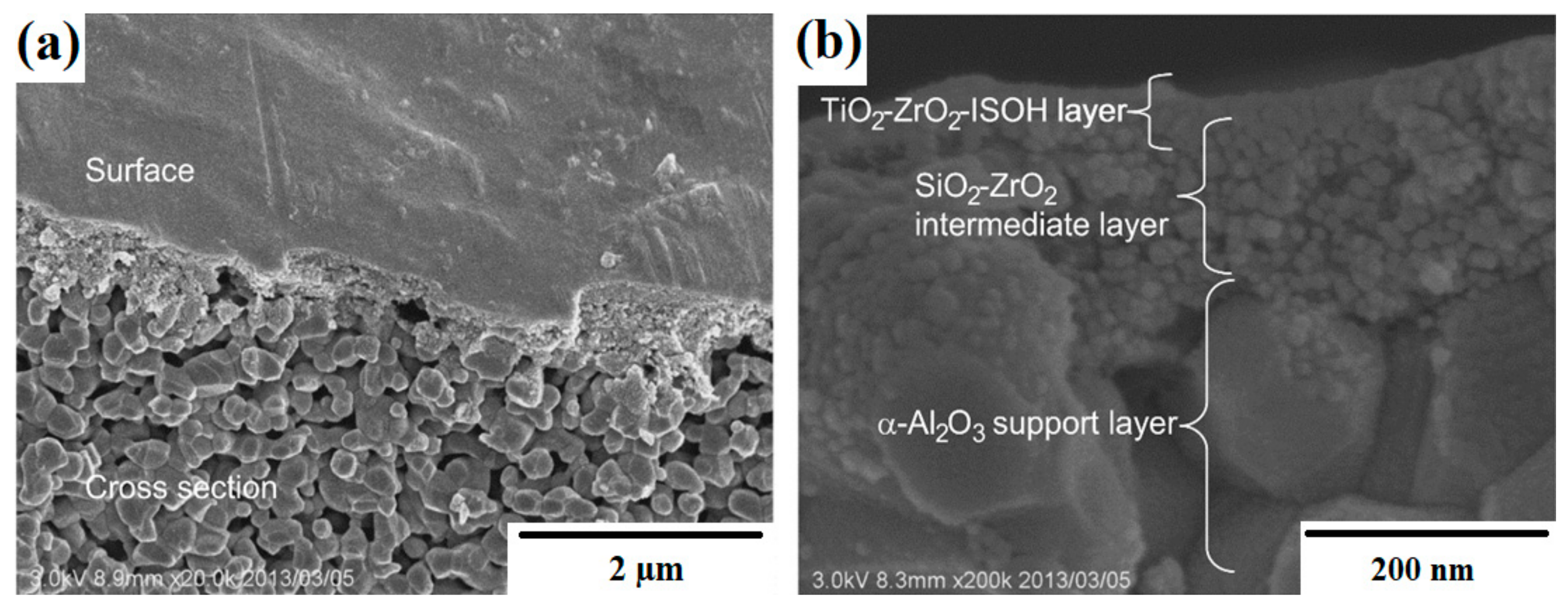 Materials 11 02295 g011