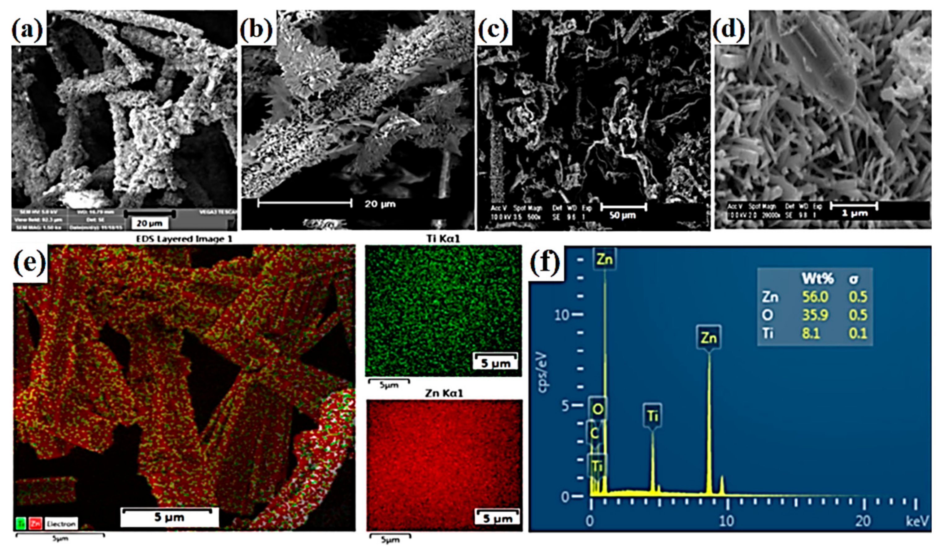 Materials 11 02295 g013