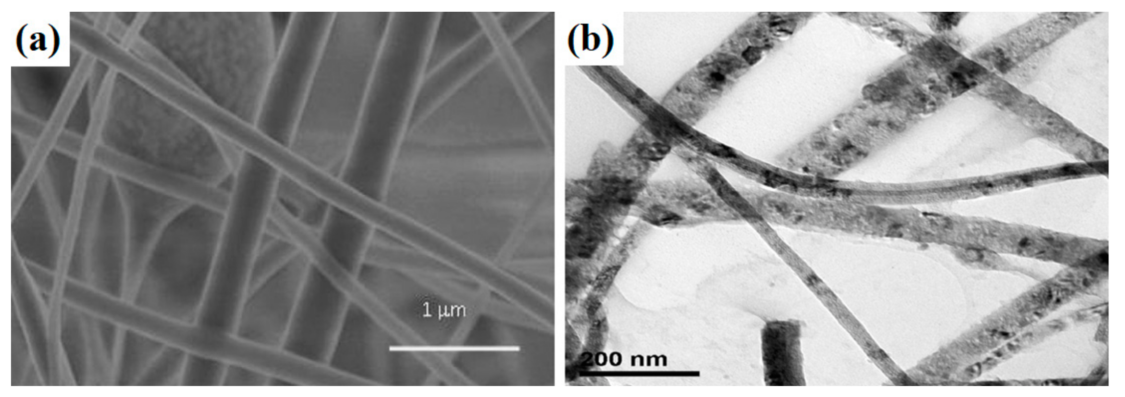 Materials 11 02295 g014