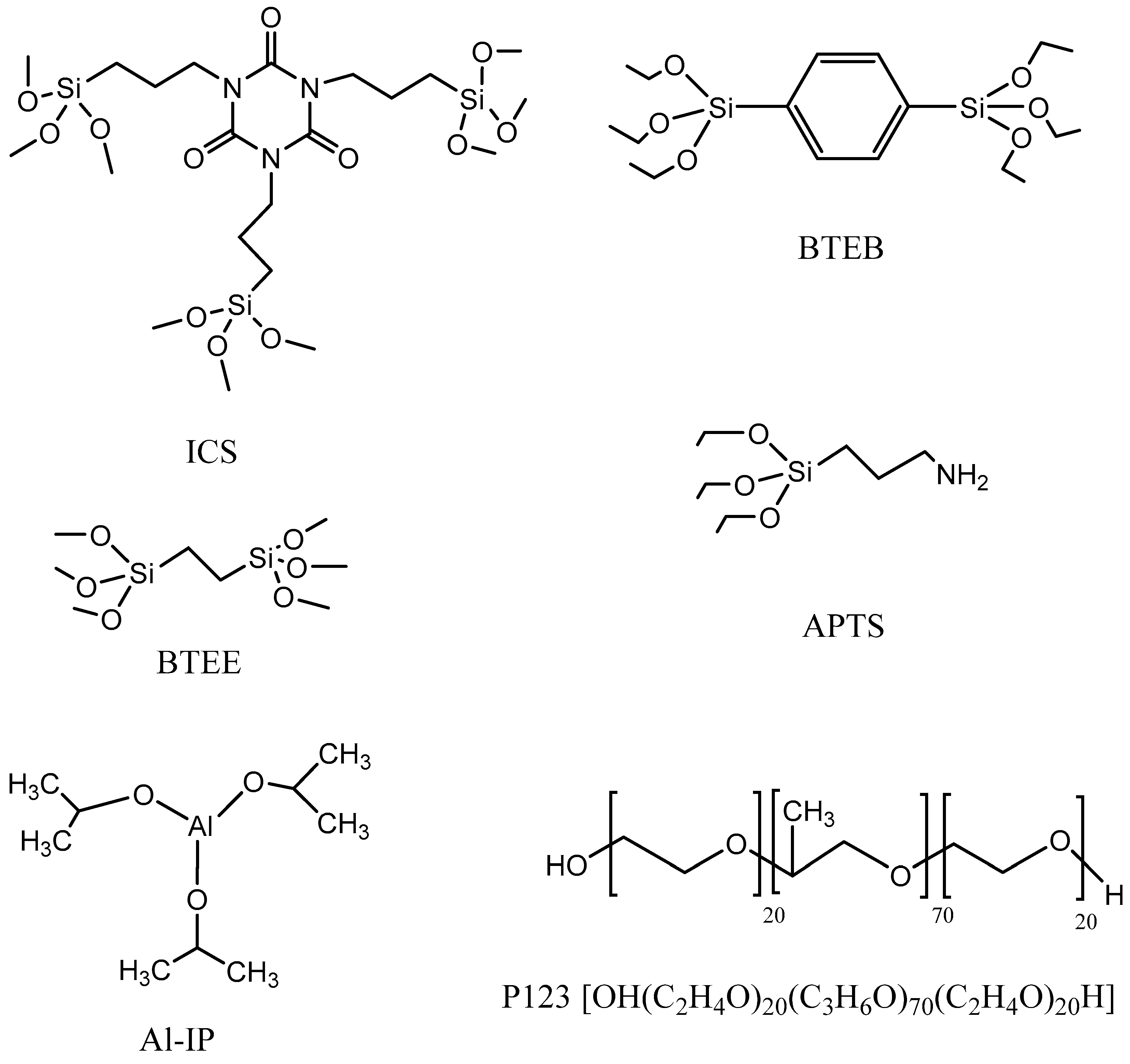 Materials 11 02301 g001