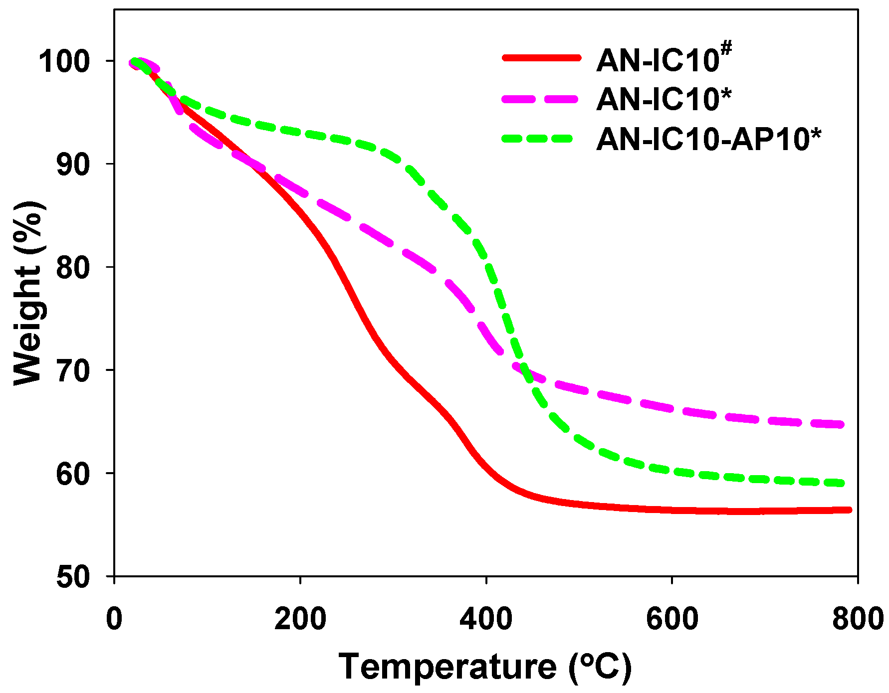 Materials 11 02301 g002