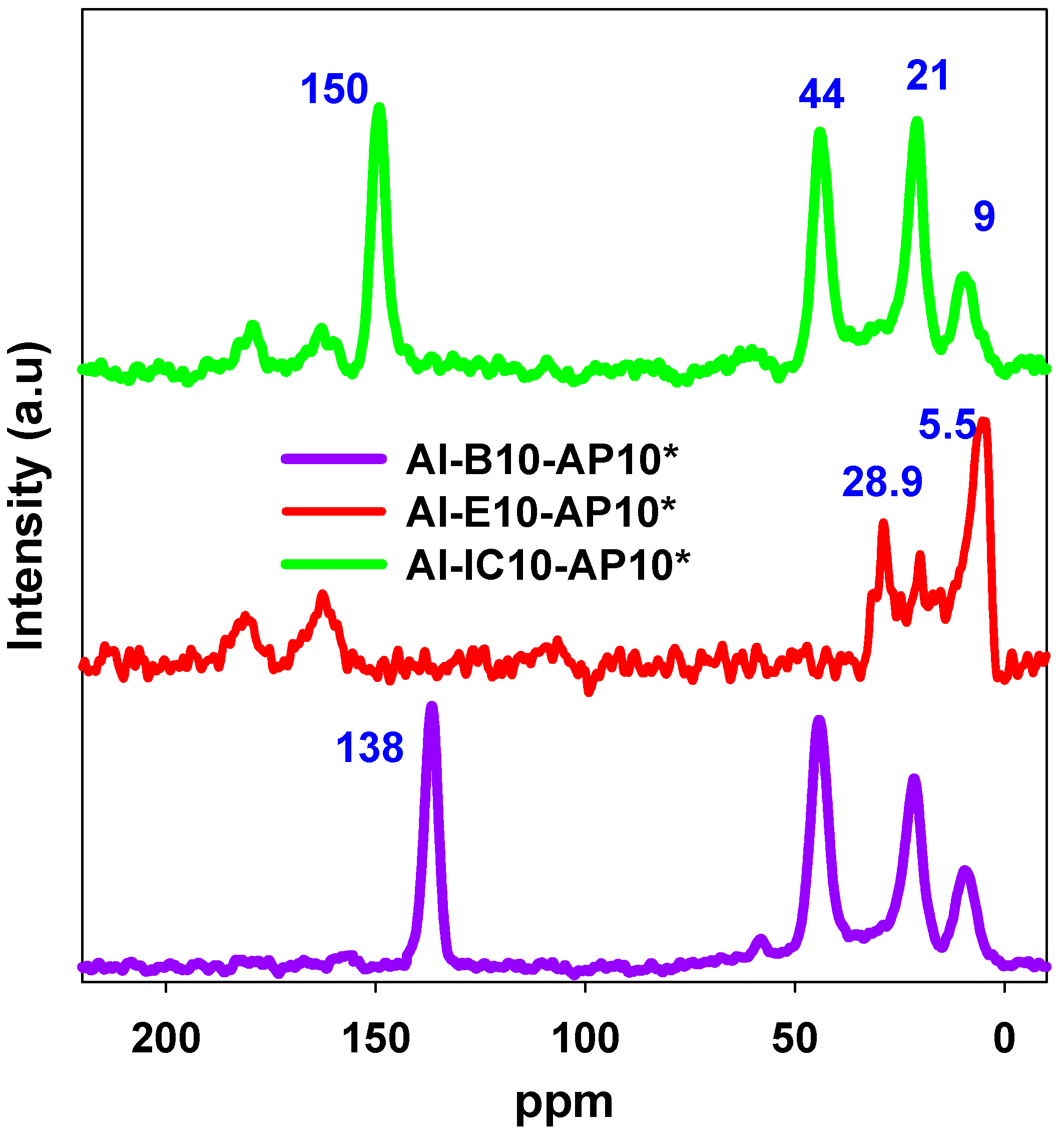 Materials 11 02301 g010