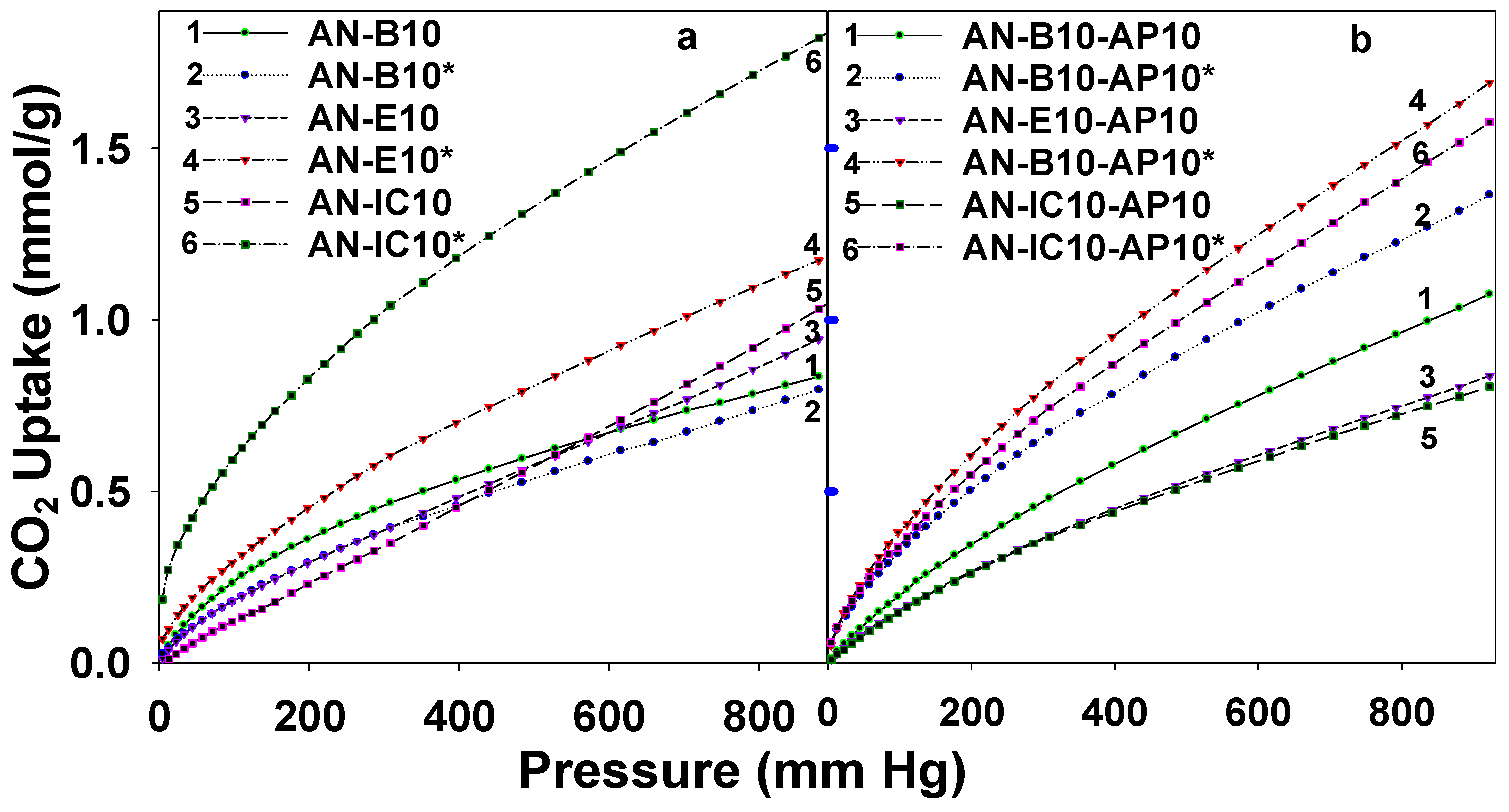 Materials 11 02301 g011