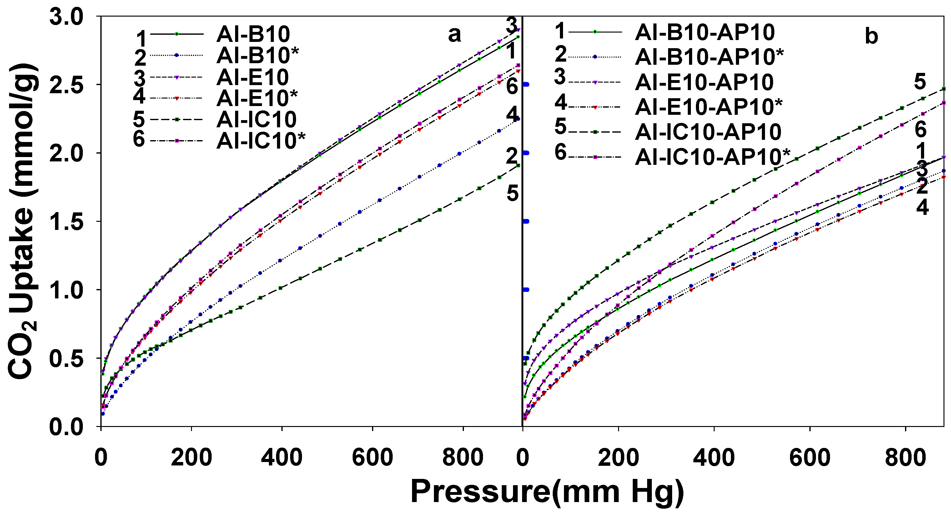 Materials 11 02301 g012