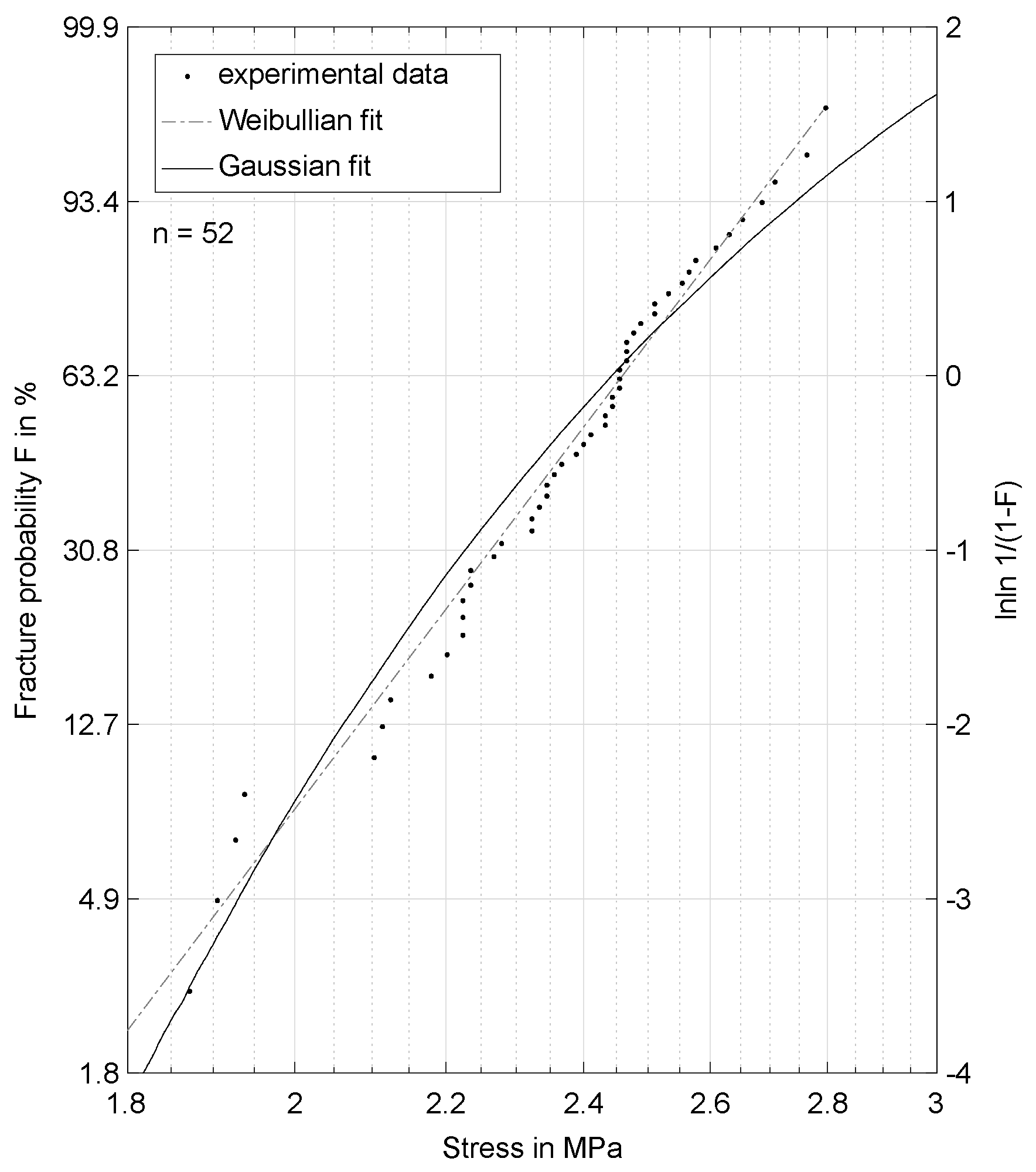 Materials 11 02306 g004