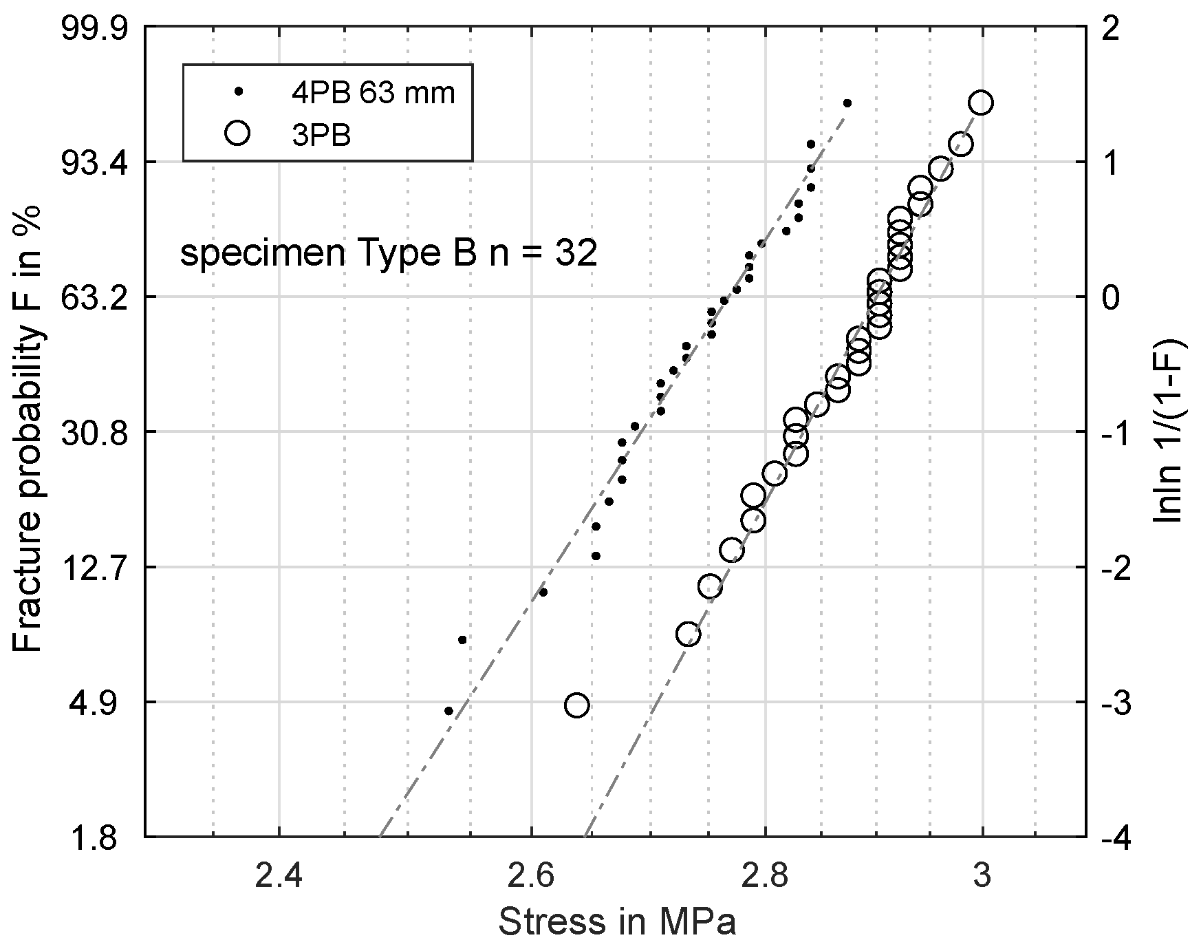 Materials 11 02306 g005