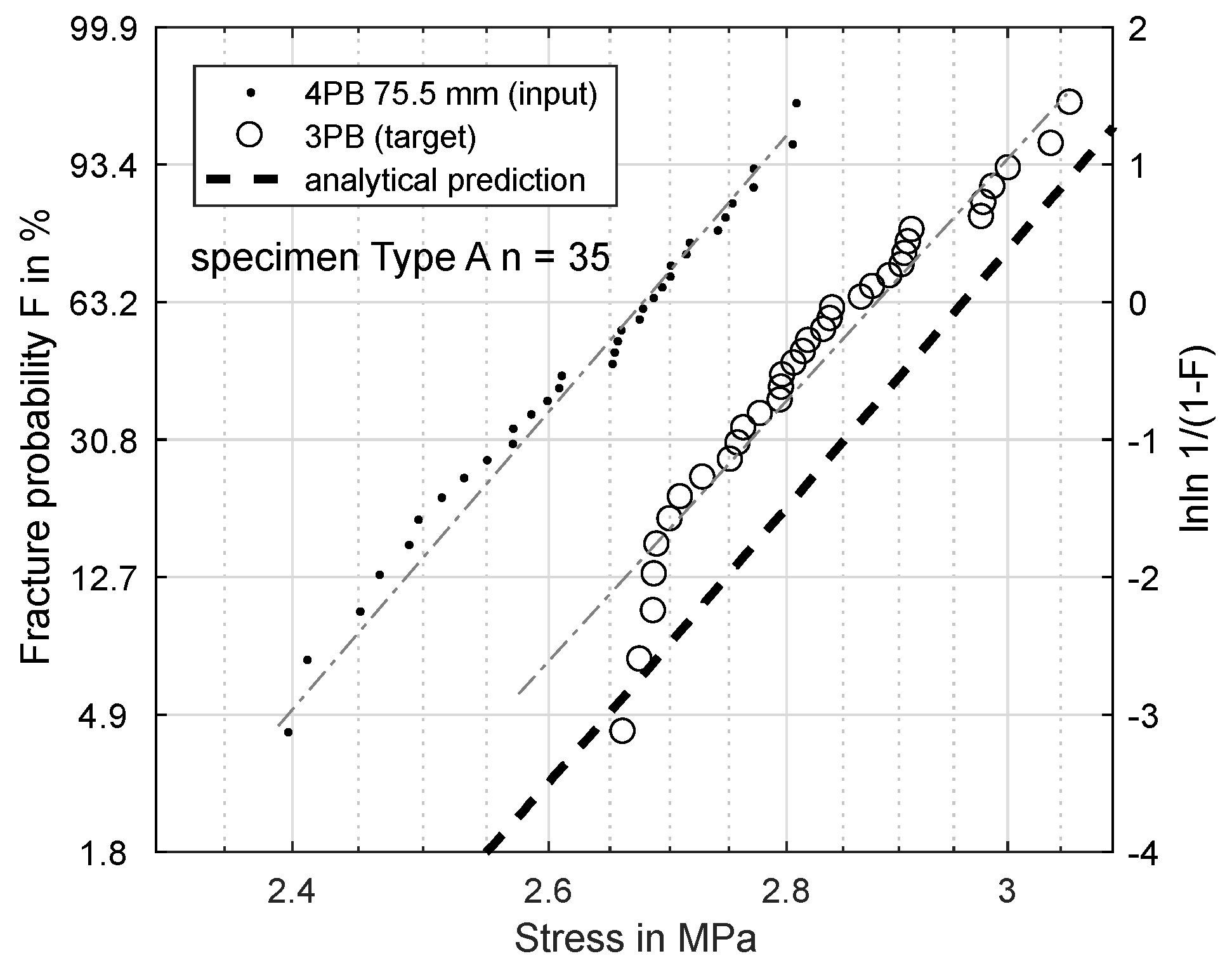 Materials 11 02306 g006