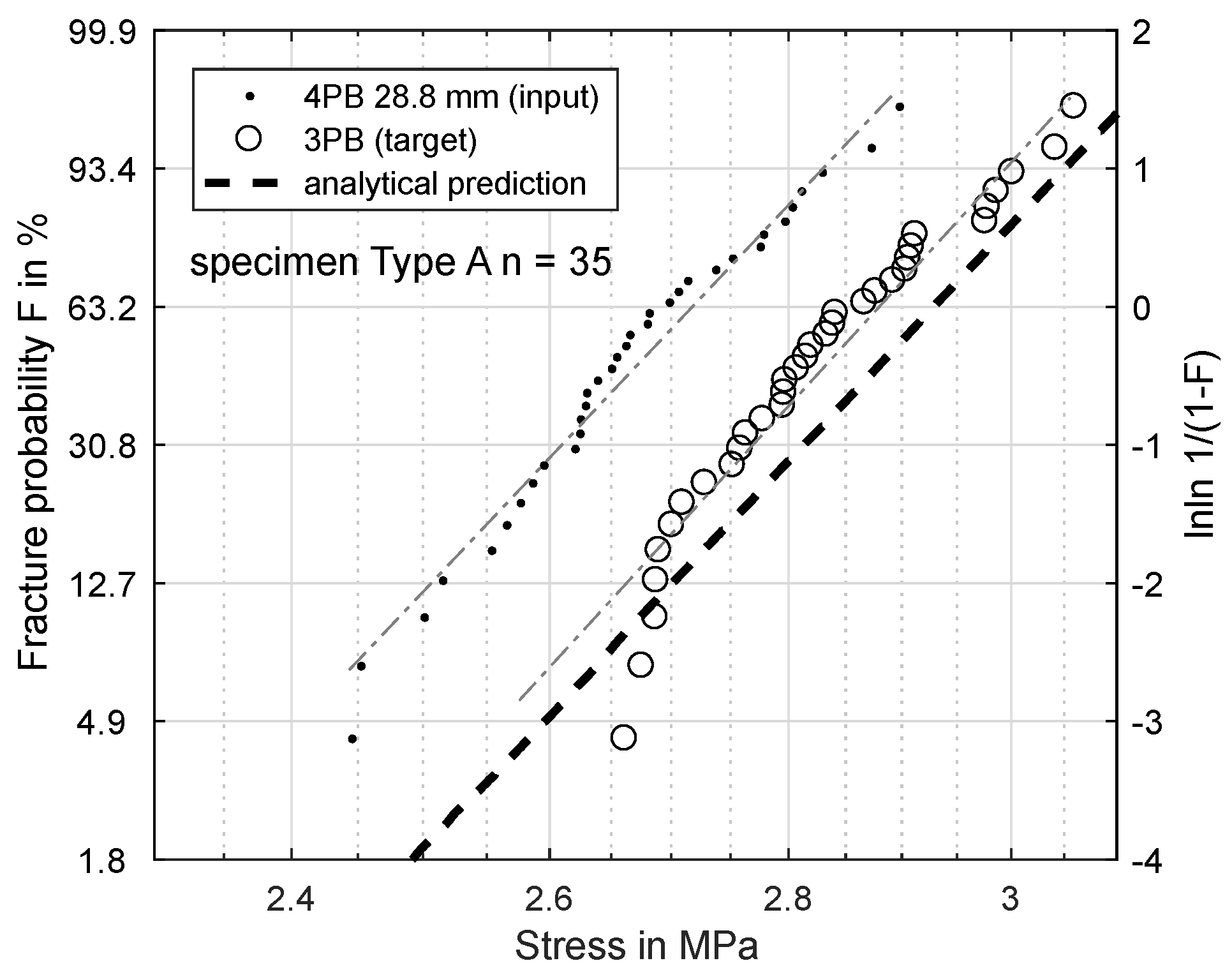 Materials 11 02306 g007