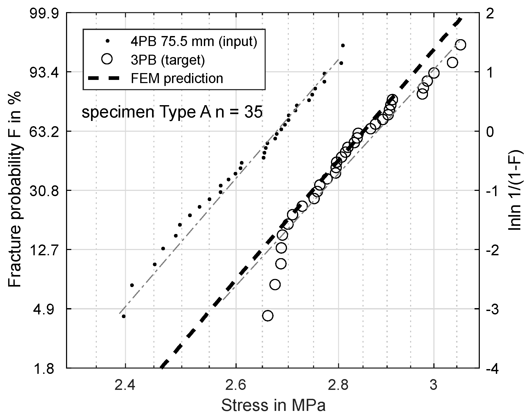 Materials 11 02306 g013