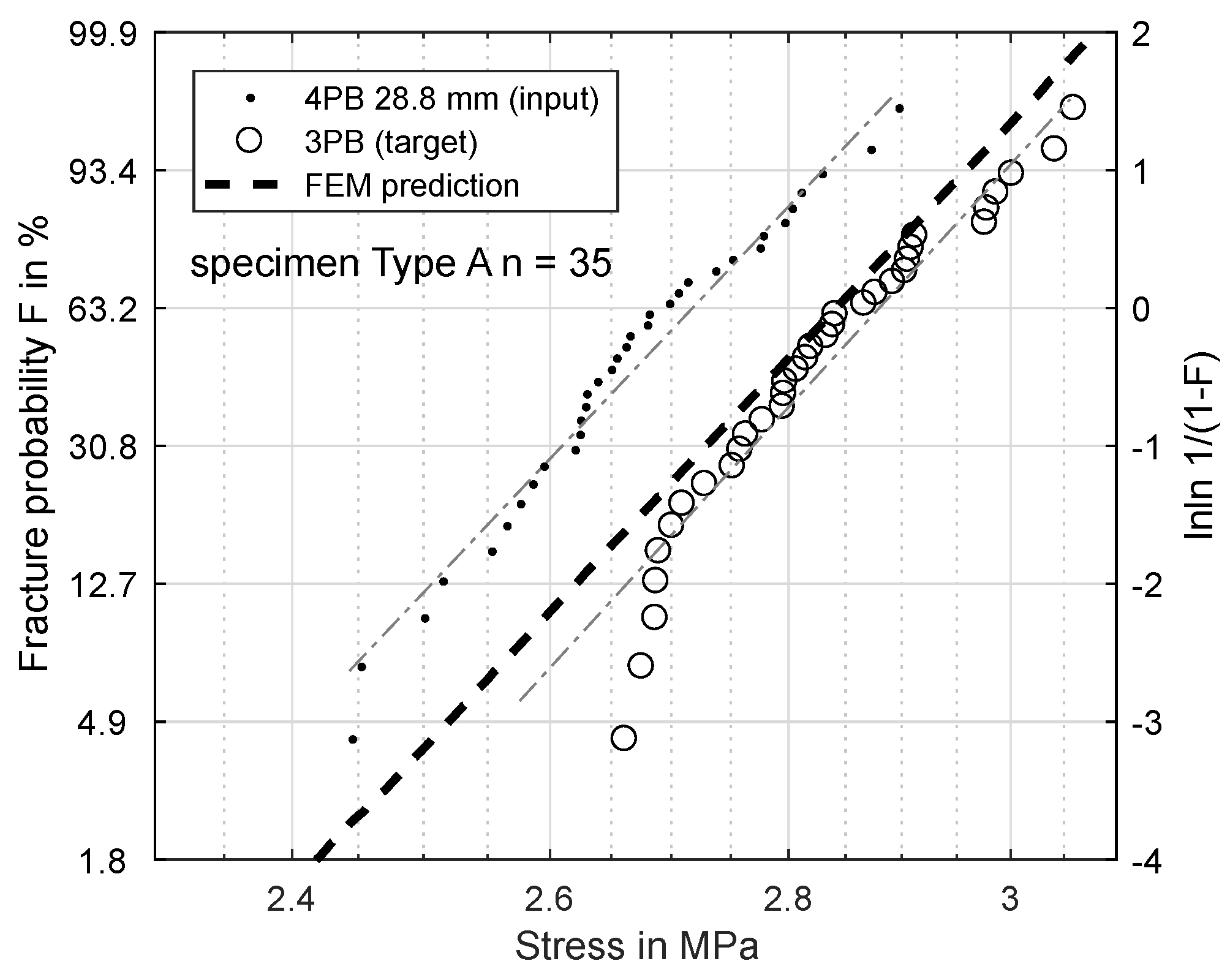 Materials 11 02306 g014