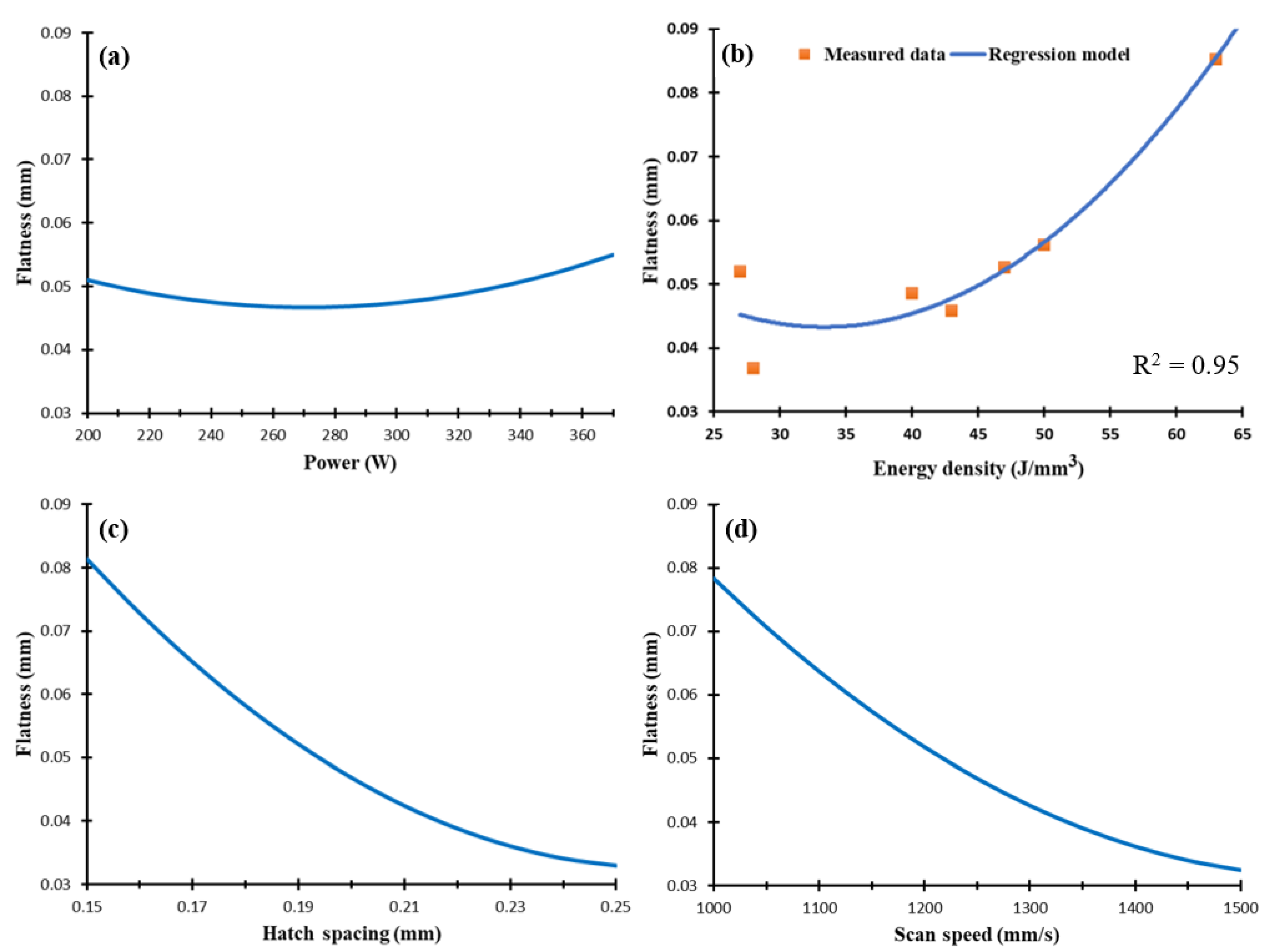 Materials 11 02343 g015
