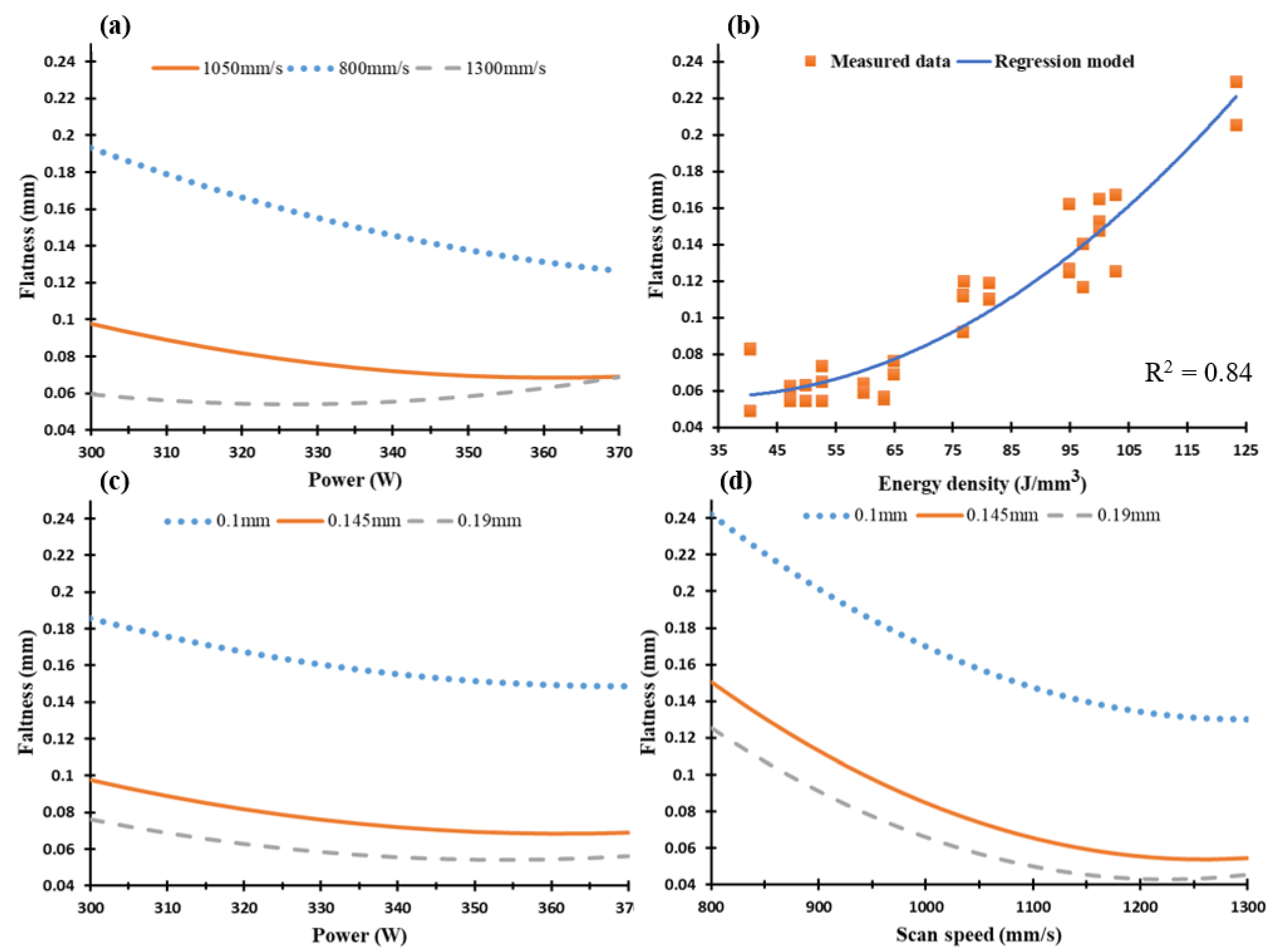 Materials 11 02343 g017