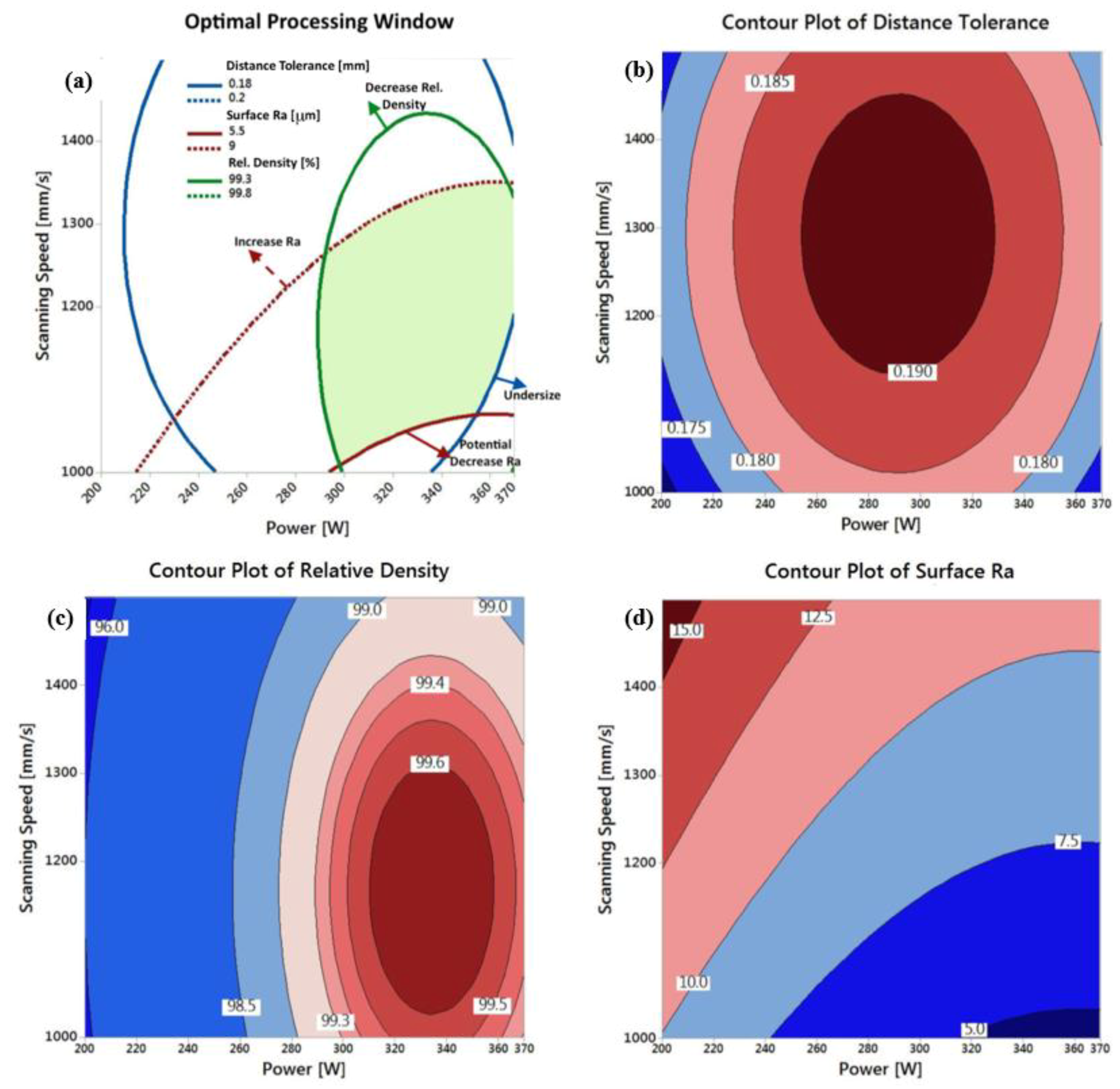 Materials 11 02343 g018