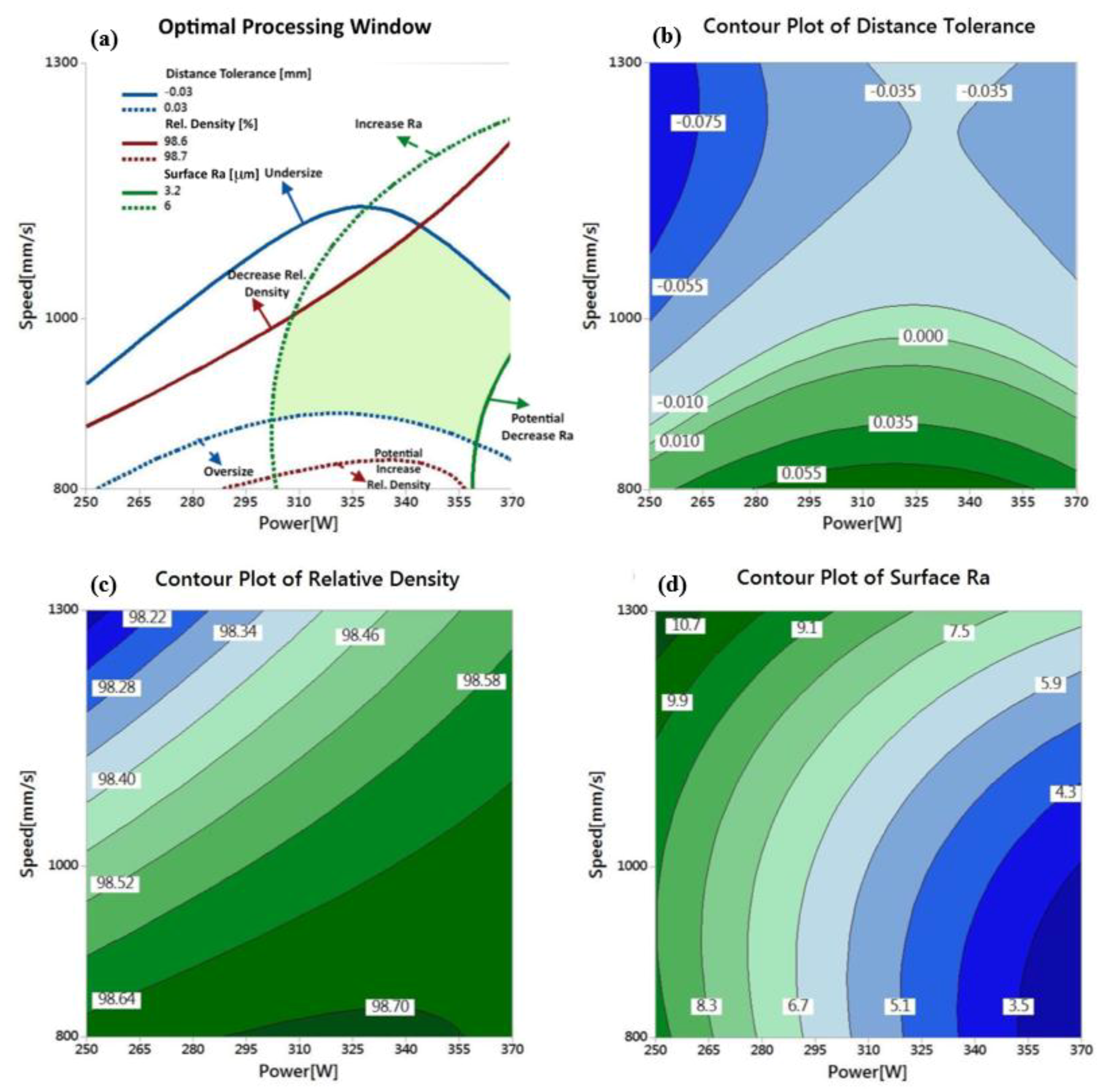 Materials 11 02343 g019