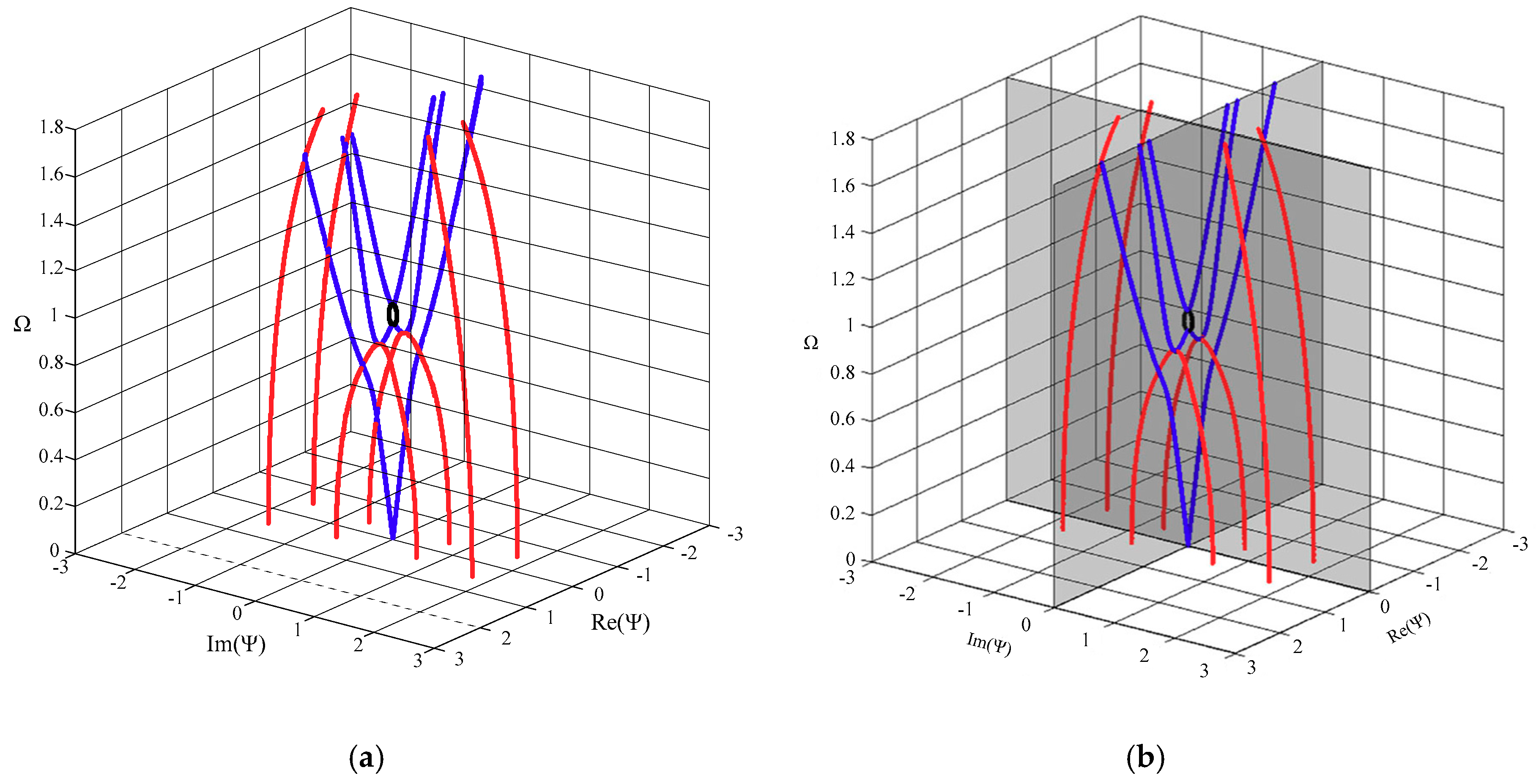 Materials 11 02363 g002