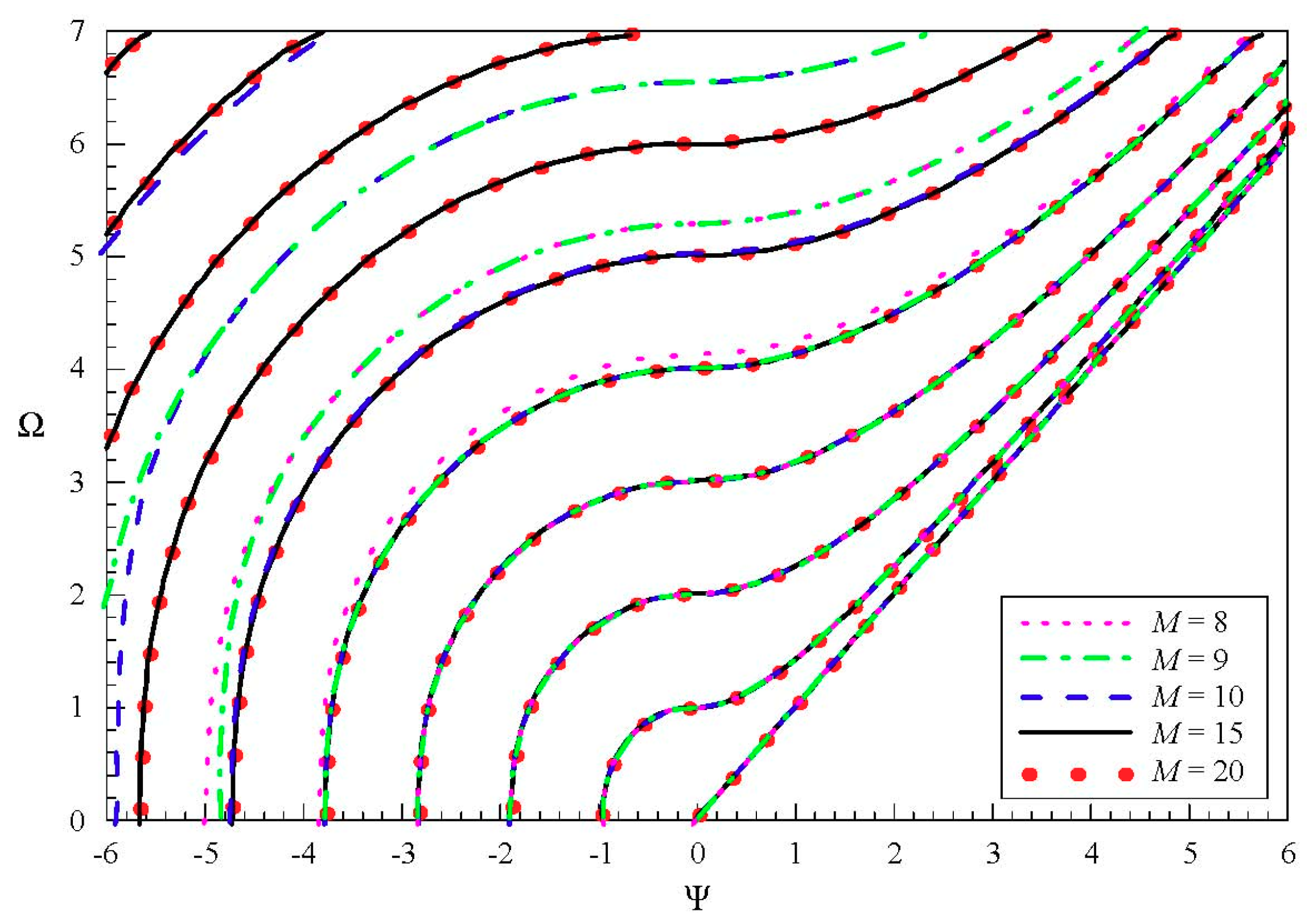 Materials 11 02363 g004