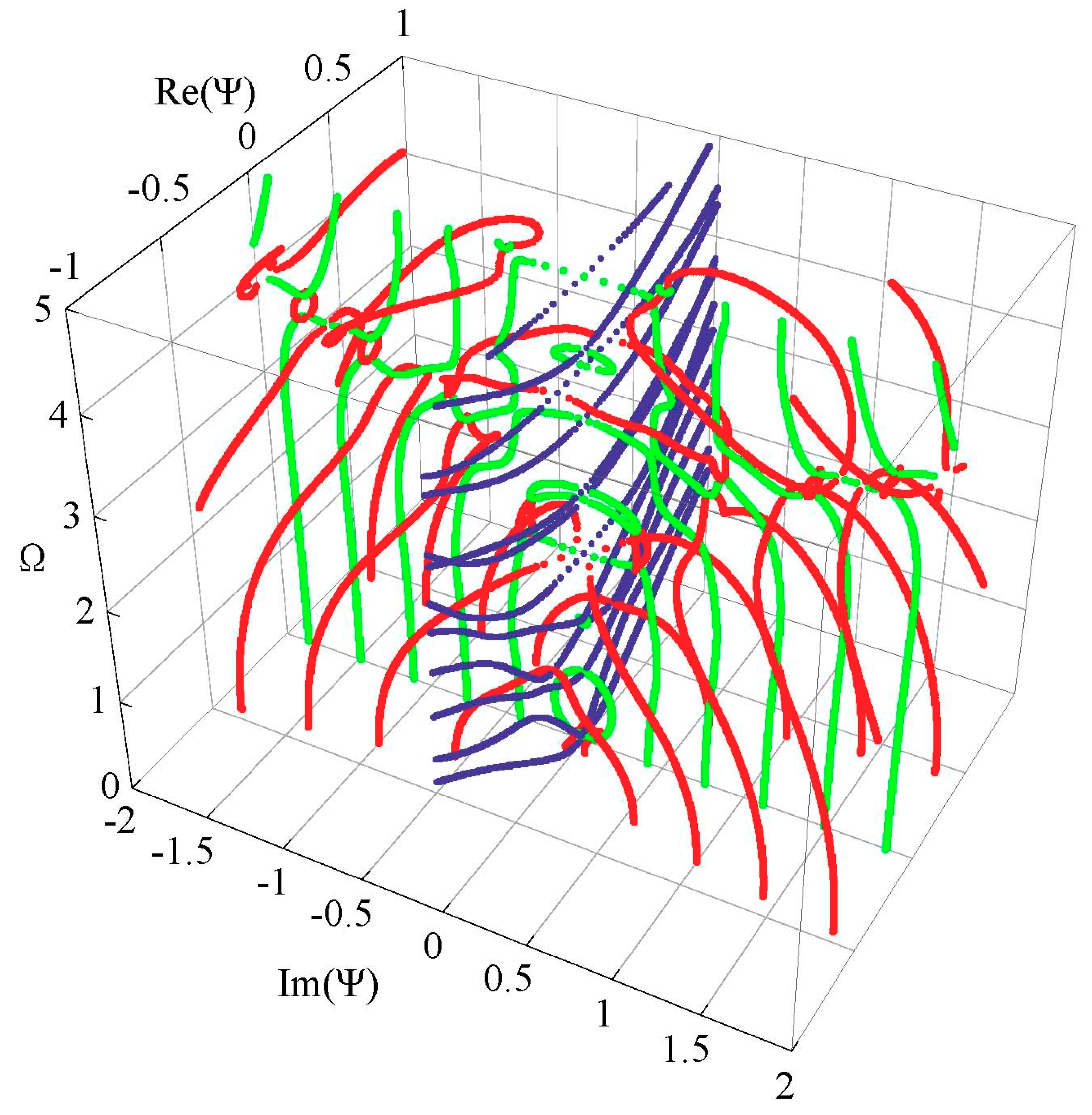 Materials 11 02363 g005