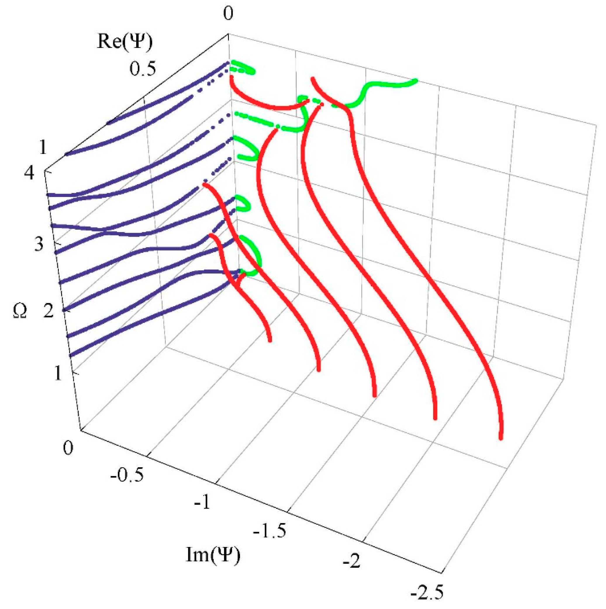 Materials 11 02363 g008