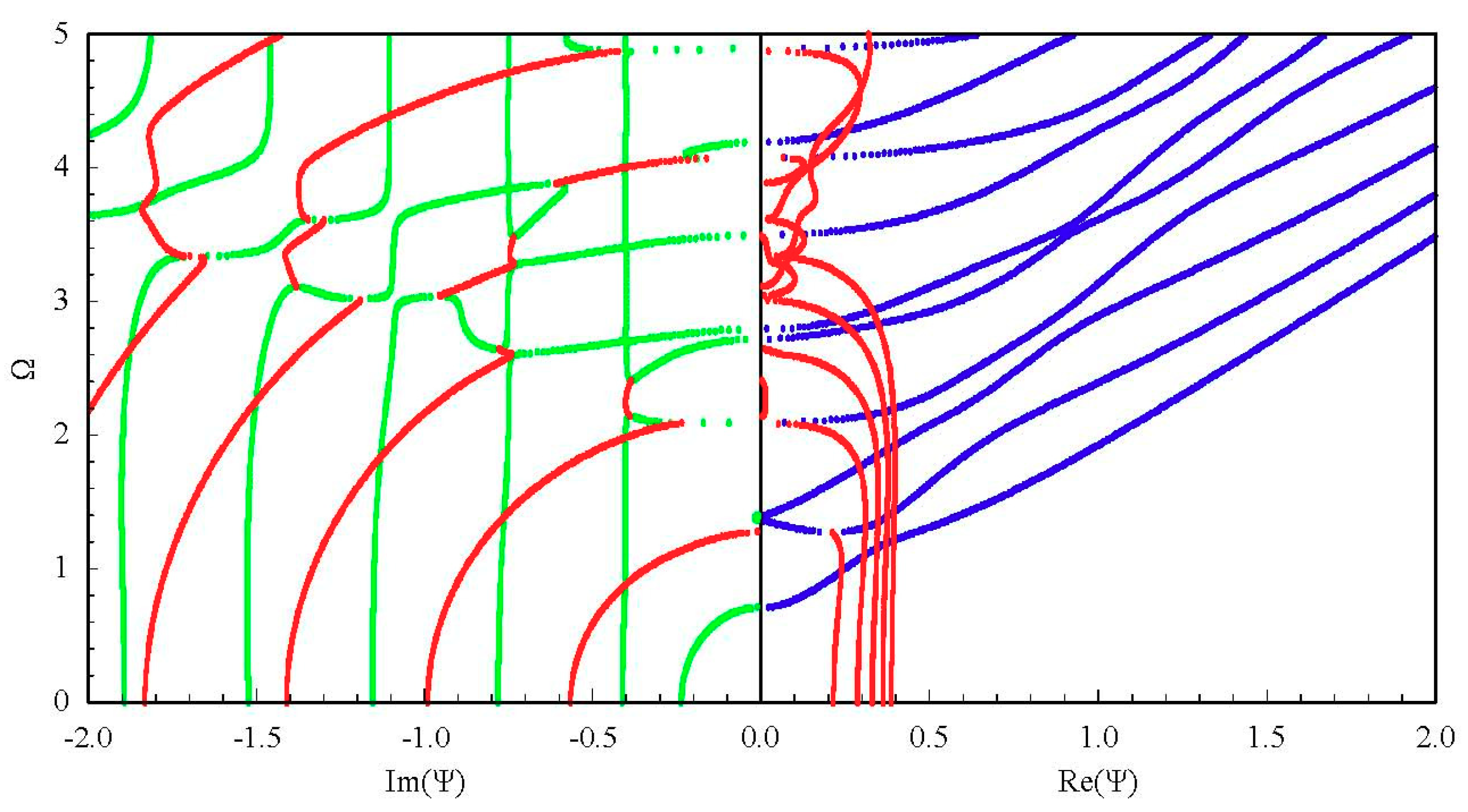 Materials 11 02363 g010