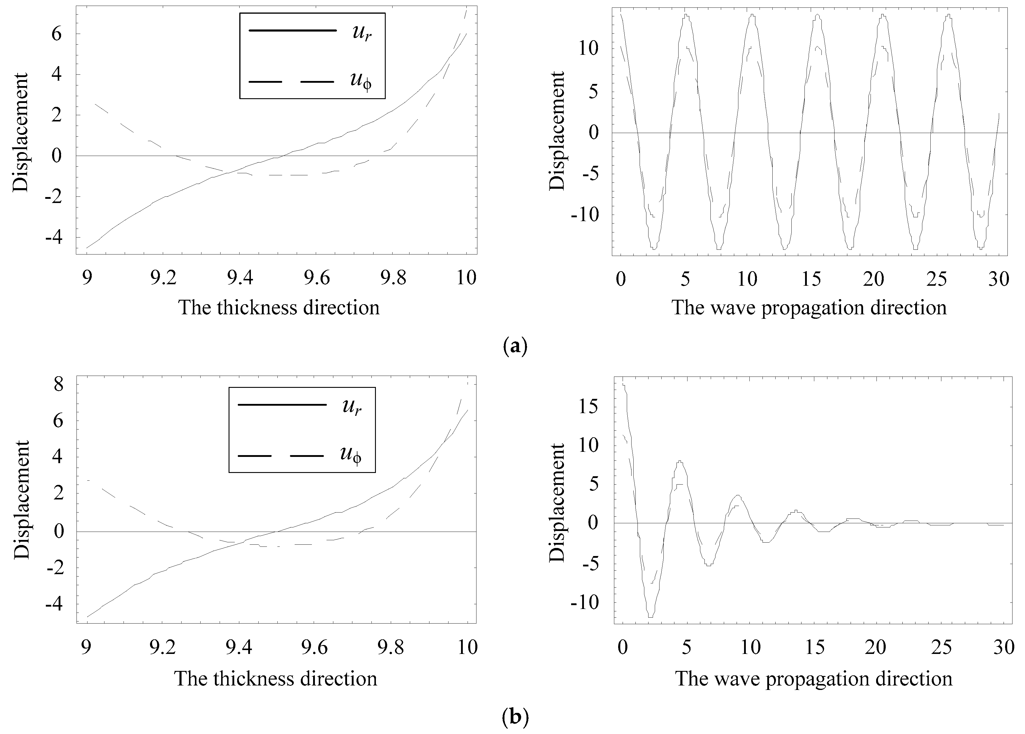 Materials 11 02363 g014