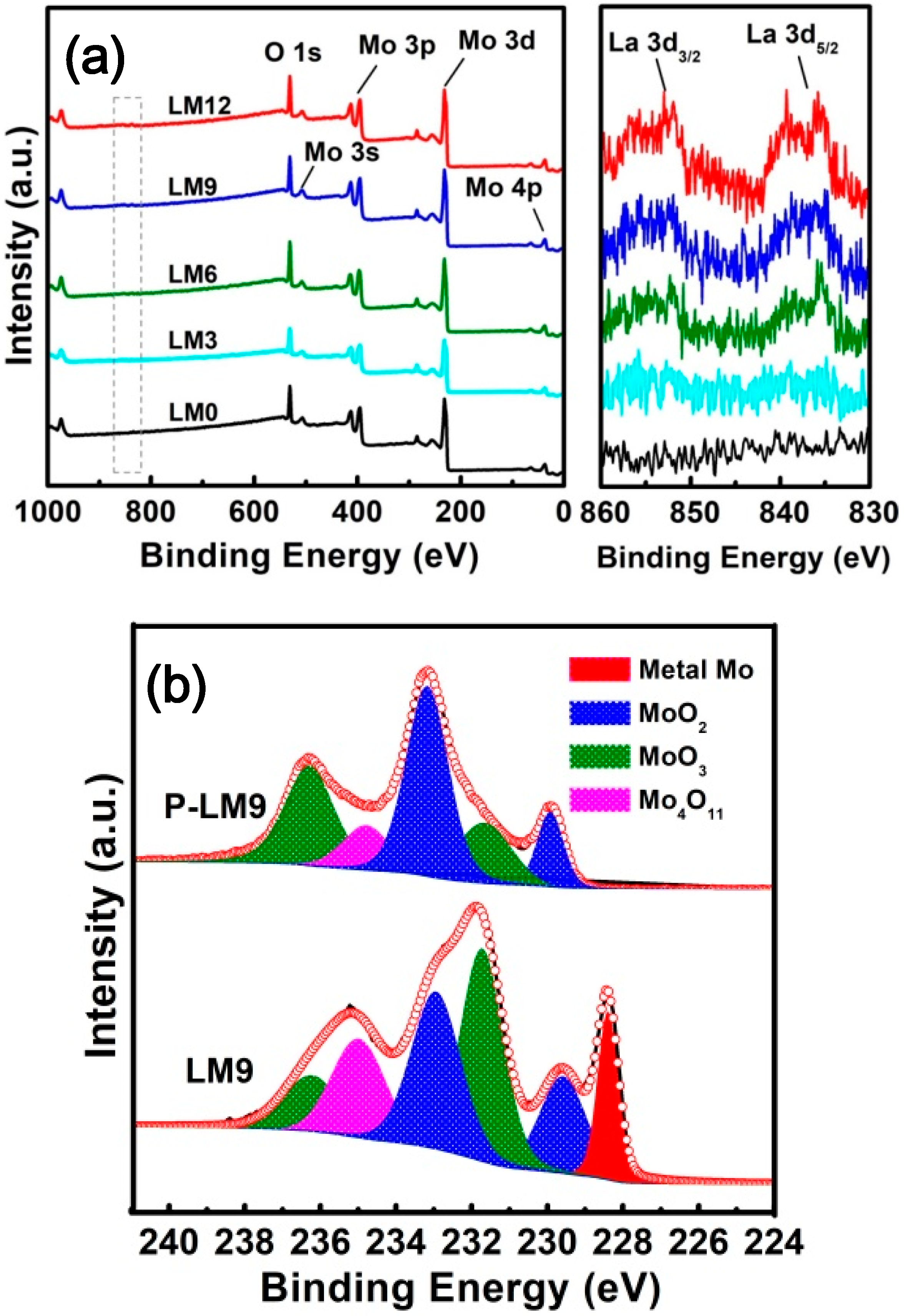 Materials 11 02385 g008