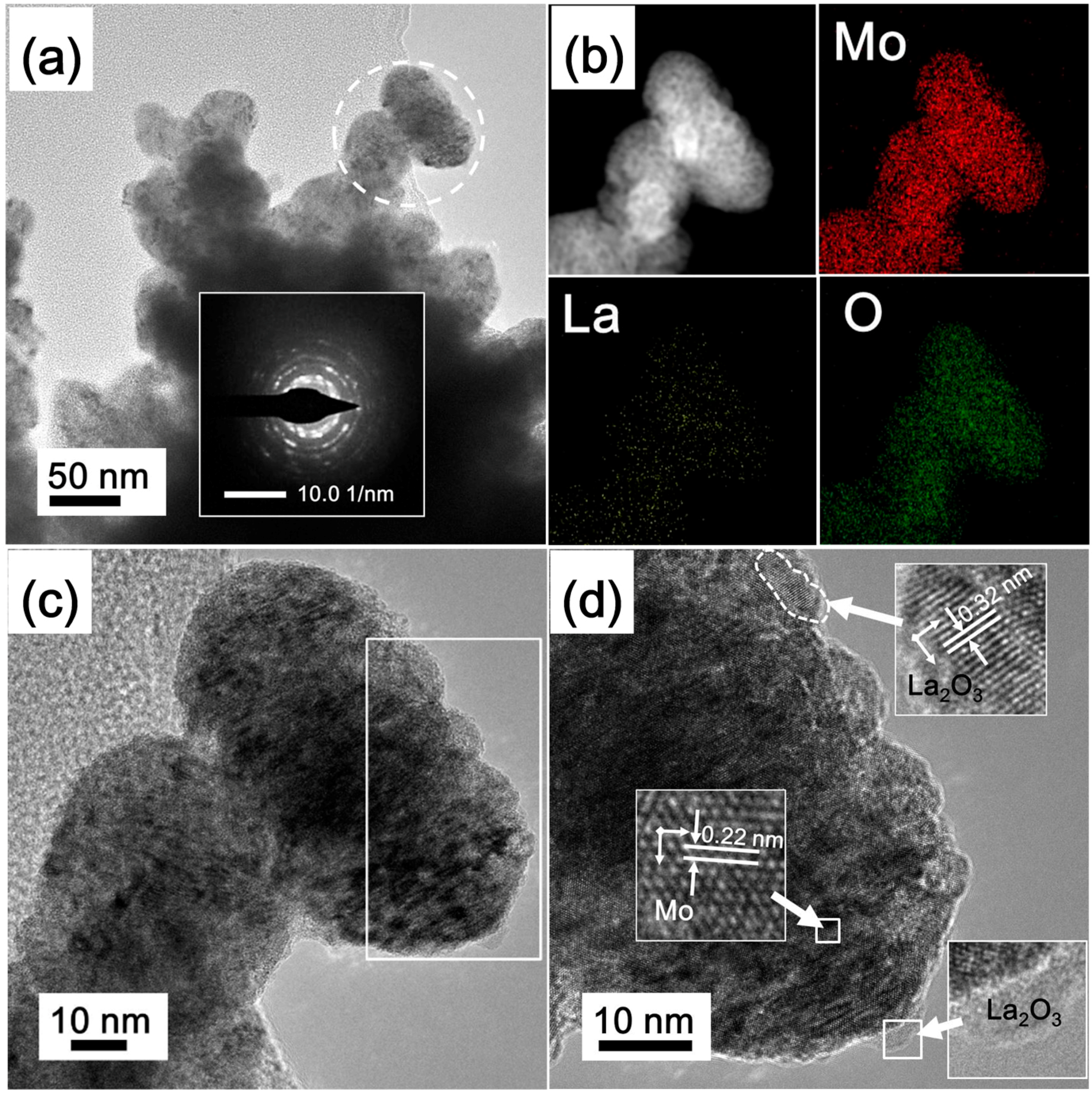 Materials 11 02385 g010
