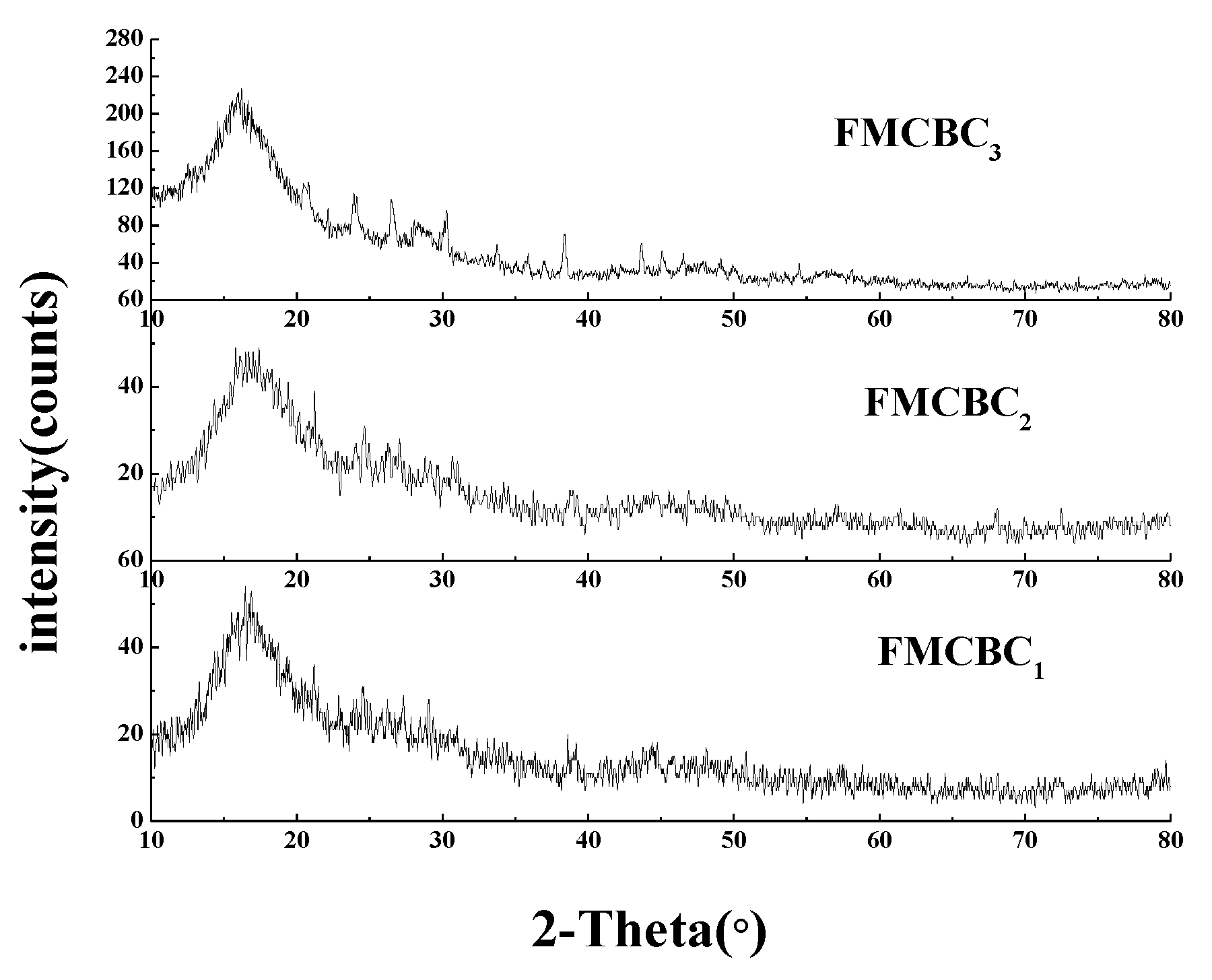 Materials 11 02445 g002