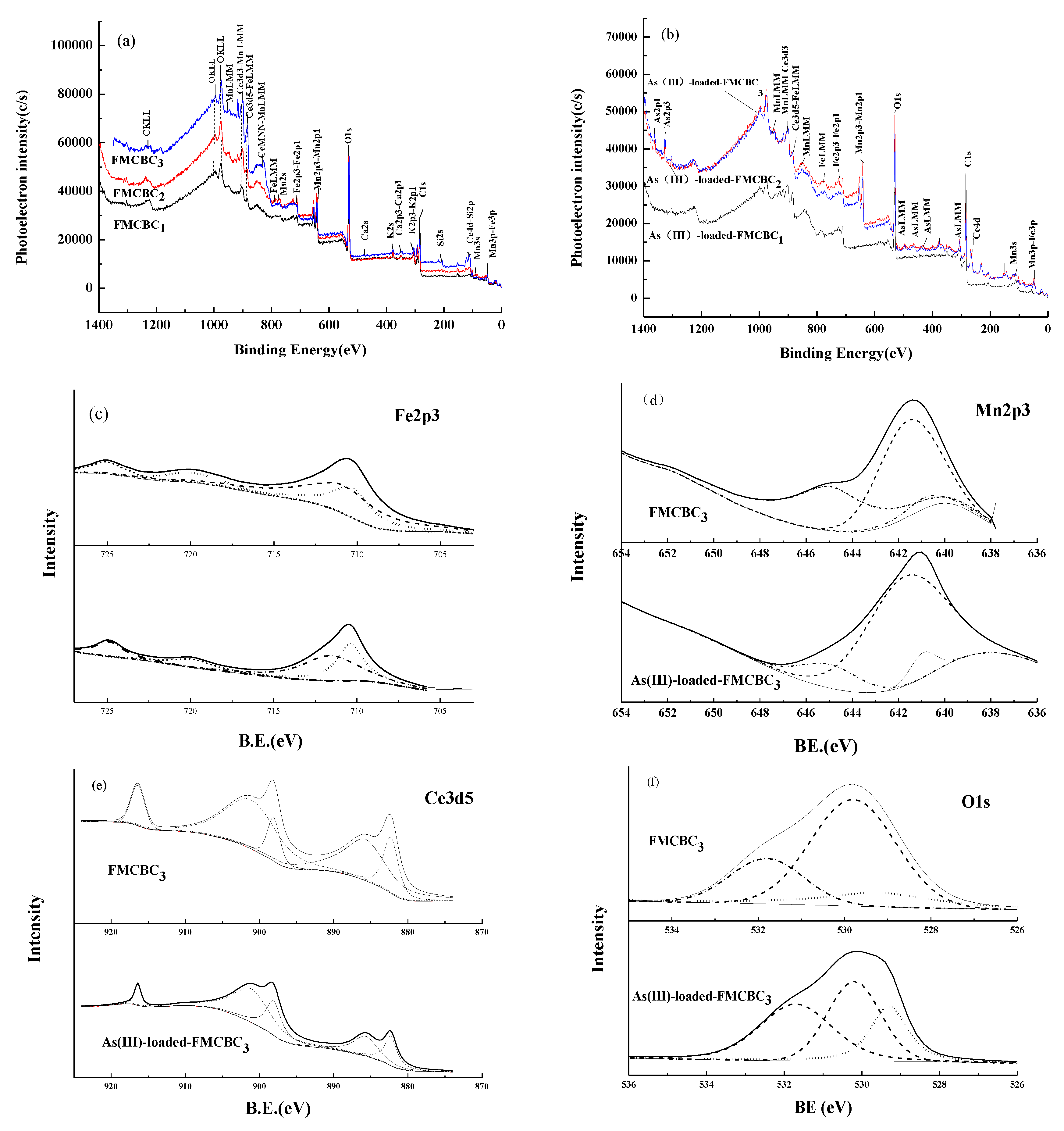 Materials 11 02445 g003
